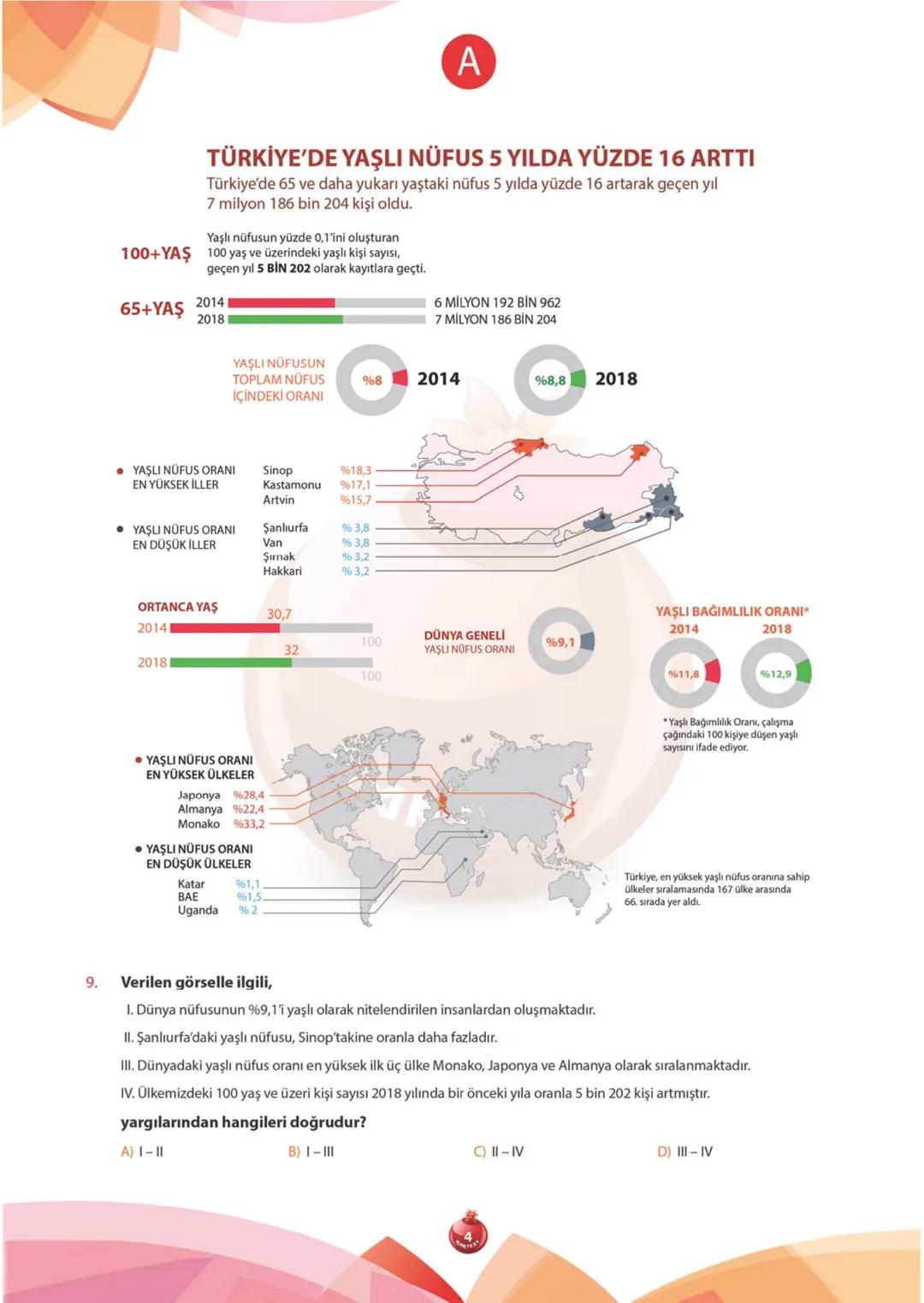 A
KİTAPÇIĞI
2019
KURUMSAL
7. SINIF KURUMSAL DENEME SINAVI
Adı Soyadı:
Okulu:
Sınıfı / Şubesi:
Numarası:
SÖZEL BÖLÜM
Dersler Soru Sayısı Topl