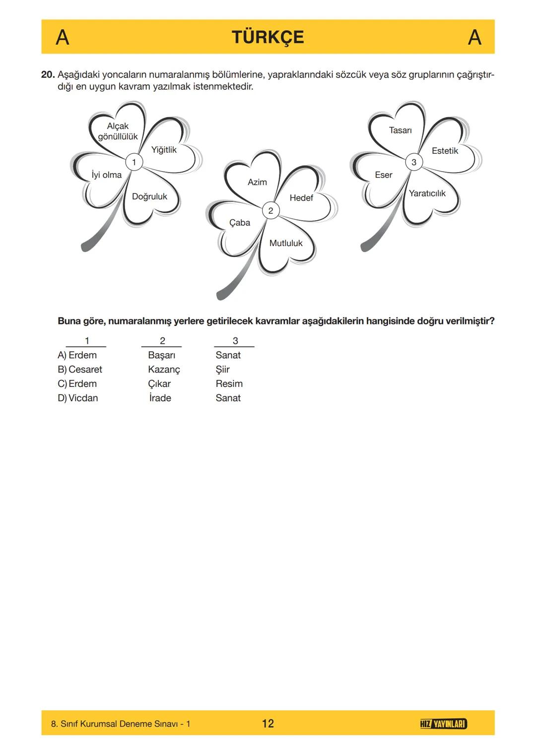 HIZ YAYINLARI
8. SINIF
ORTAÖĞRETİM KURUMLARINA HAZIRLIK
DENEME SINAVI - 1
SÖZEL BÖLÜM
A
KİTAPÇIK
TÜRÜ
Adı ve Soyadı
Sınıf / Şubesi
Öğrenci N
