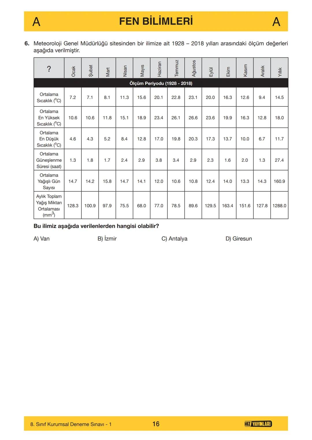 HIZ YAYINLARI
8. SINIF
ORTAÖĞRETİM KURUMLARINA HAZIRLIK
DENEME SINAVI - 1
SÖZEL BÖLÜM
A
KİTAPÇIK
TÜRÜ
Adı ve Soyadı
Sınıf / Şubesi
Öğrenci N