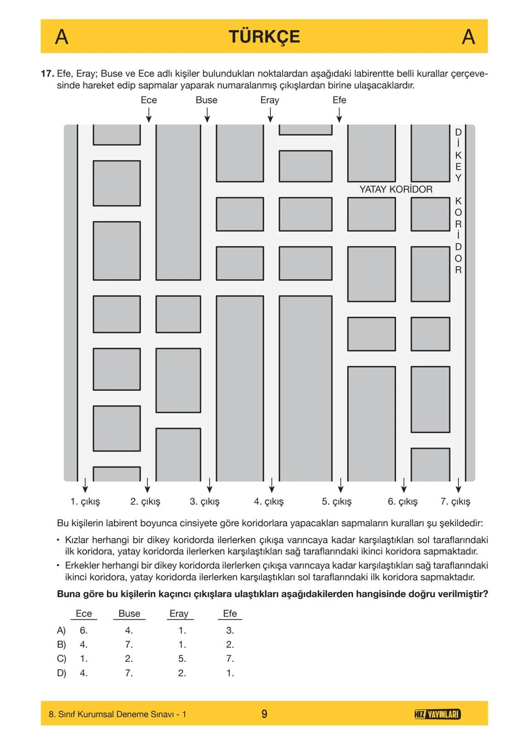HIZ YAYINLARI
8. SINIF
ORTAÖĞRETİM KURUMLARINA HAZIRLIK
DENEME SINAVI - 1
SÖZEL BÖLÜM
A
KİTAPÇIK
TÜRÜ
Adı ve Soyadı
Sınıf / Şubesi
Öğrenci N