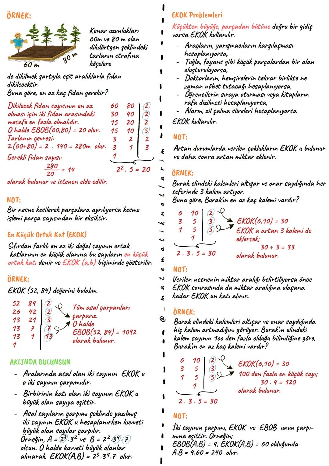 LGS Çarpanlar ve Katlar Hızlı Tekrar
ÇARPANLAR ve KATLAR
Pozitif Tam Sayıları Çarpanlarına Ayırma
Bir doğal sayıyı tam bölen sayılara o sayı