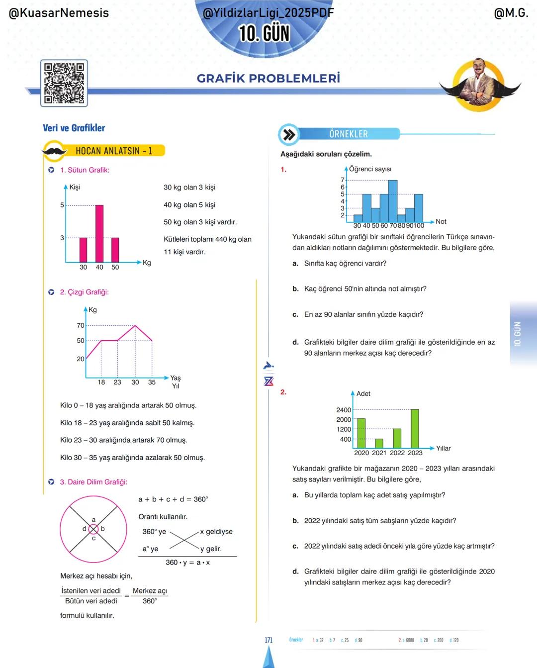 @KuasarNemesis
@YildizlarLin_2025PDF
@M.G.
TYT-KPSS-DGS-ALES
10 GÜNDE
TEMEL ATMA
GARANTI
PROBLEMLER
VİDEO DERS KİTABI
74
SELİM YÜKSEL'le
BIY