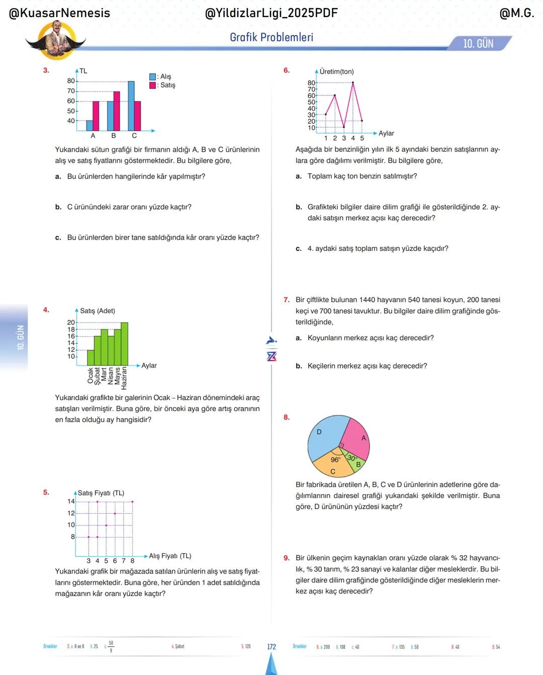 @KuasarNemesis
@YildizlarLin_2025PDF
@M.G.
TYT-KPSS-DGS-ALES
10 GÜNDE
TEMEL ATMA
GARANTI
PROBLEMLER
VİDEO DERS KİTABI
74
SELİM YÜKSEL'le
BIY