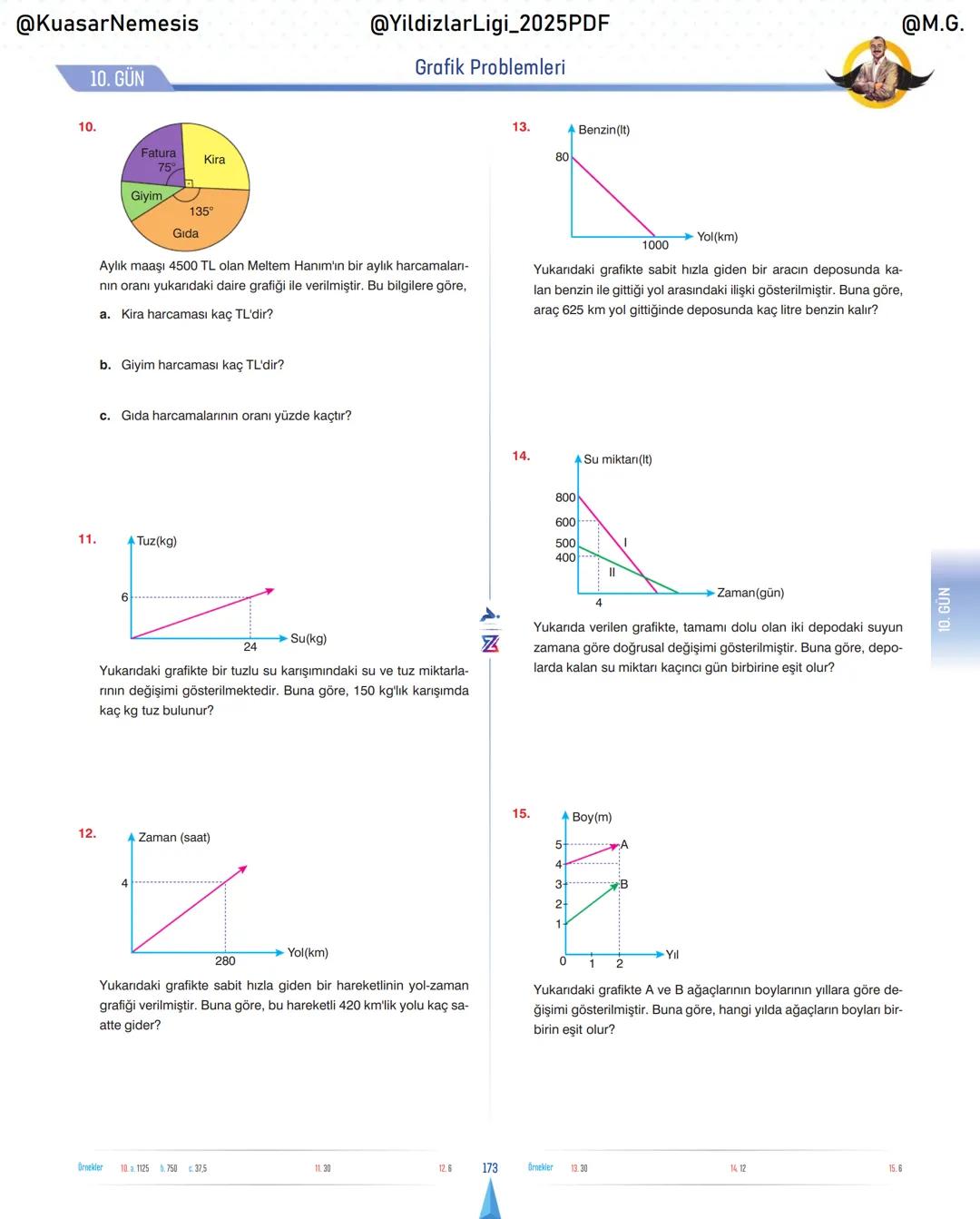 @KuasarNemesis
@YildizlarLin_2025PDF
@M.G.
TYT-KPSS-DGS-ALES
10 GÜNDE
TEMEL ATMA
GARANTI
PROBLEMLER
VİDEO DERS KİTABI
74
SELİM YÜKSEL'le
BIY