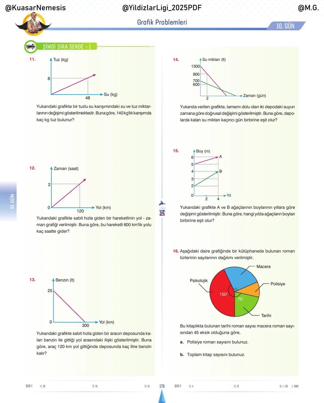 @KuasarNemesis
@YildizlarLin_2025PDF
@M.G.
TYT-KPSS-DGS-ALES
10 GÜNDE
TEMEL ATMA
GARANTI
PROBLEMLER
VİDEO DERS KİTABI
74
SELİM YÜKSEL'le
BIY