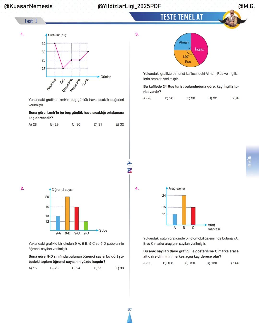 @KuasarNemesis
@YildizlarLin_2025PDF
@M.G.
TYT-KPSS-DGS-ALES
10 GÜNDE
TEMEL ATMA
GARANTI
PROBLEMLER
VİDEO DERS KİTABI
74
SELİM YÜKSEL'le
BIY