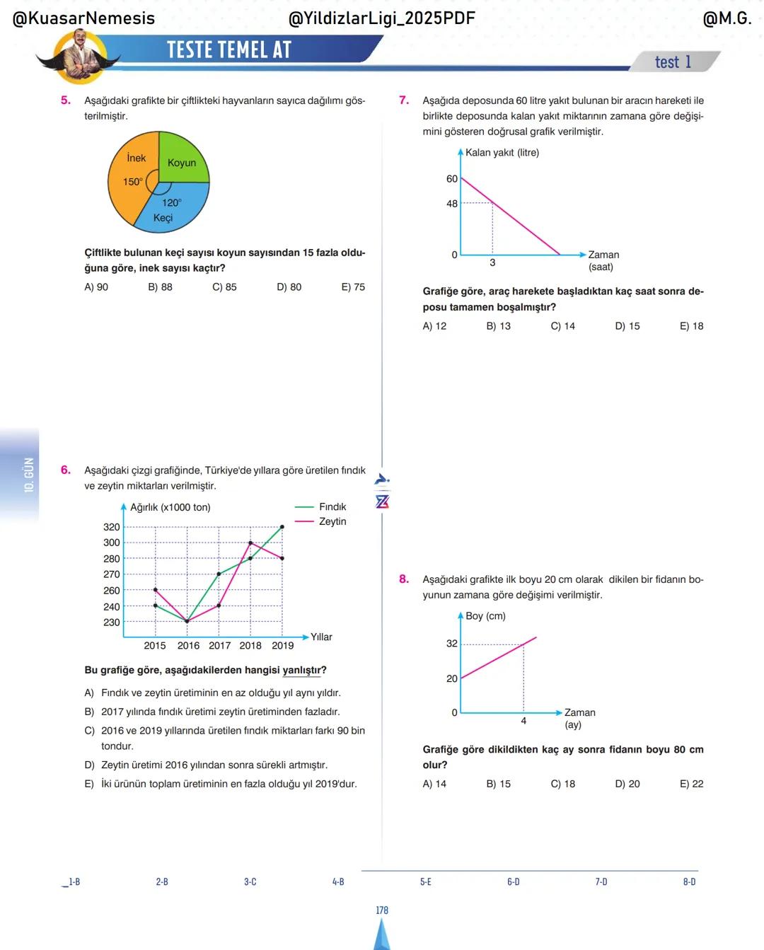 @KuasarNemesis
@YildizlarLin_2025PDF
@M.G.
TYT-KPSS-DGS-ALES
10 GÜNDE
TEMEL ATMA
GARANTI
PROBLEMLER
VİDEO DERS KİTABI
74
SELİM YÜKSEL'le
BIY