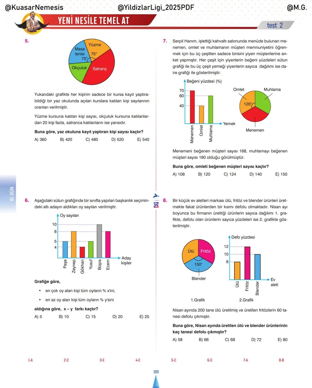 @KuasarNemesis
@YildizlarLin_2025PDF
@M.G.
TYT-KPSS-DGS-ALES
10 GÜNDE
TEMEL ATMA
GARANTI
PROBLEMLER
VİDEO DERS KİTABI
74
SELİM YÜKSEL'le
BIY