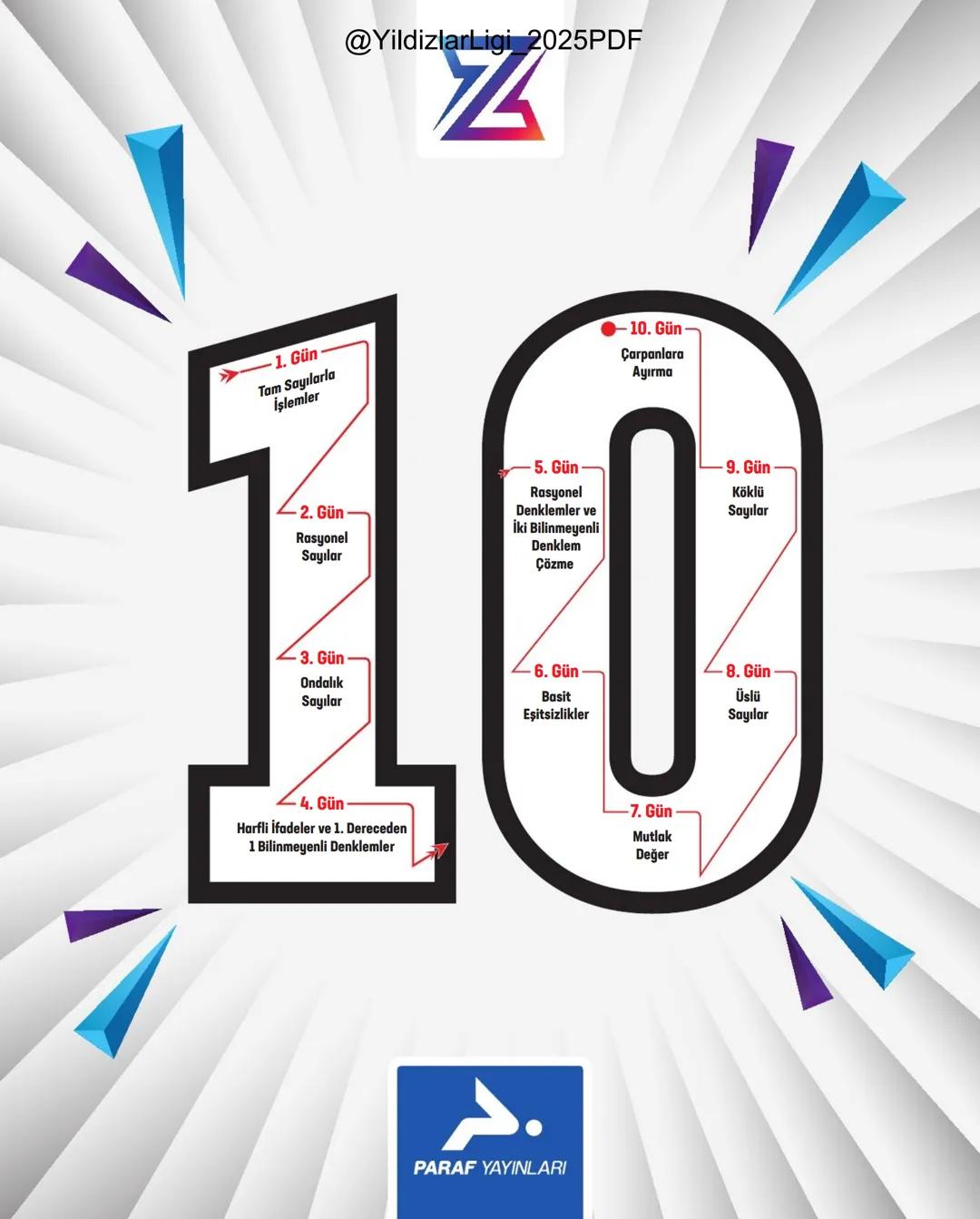 @YildizlarLigi_2025PDF
TYT-KPSS-DGS-ALES
10 GÜNDE
TEMEL ATMA
GARANTİ
MATEMATİK
VİDEO DERS KİTABI
Z
SELİM
YÜKSEL'le
PARAF YAYINLARI
Hedefine