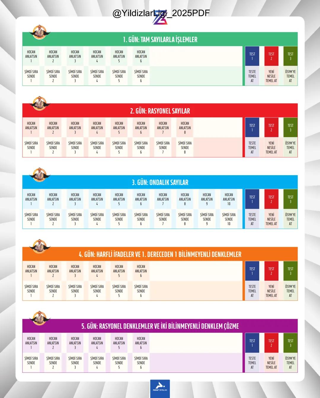 @YildizlarLigi_2025PDF
TYT-KPSS-DGS-ALES
10 GÜNDE
TEMEL ATMA
GARANTİ
MATEMATİK
VİDEO DERS KİTABI
Z
SELİM
YÜKSEL'le
PARAF YAYINLARI
Hedefine