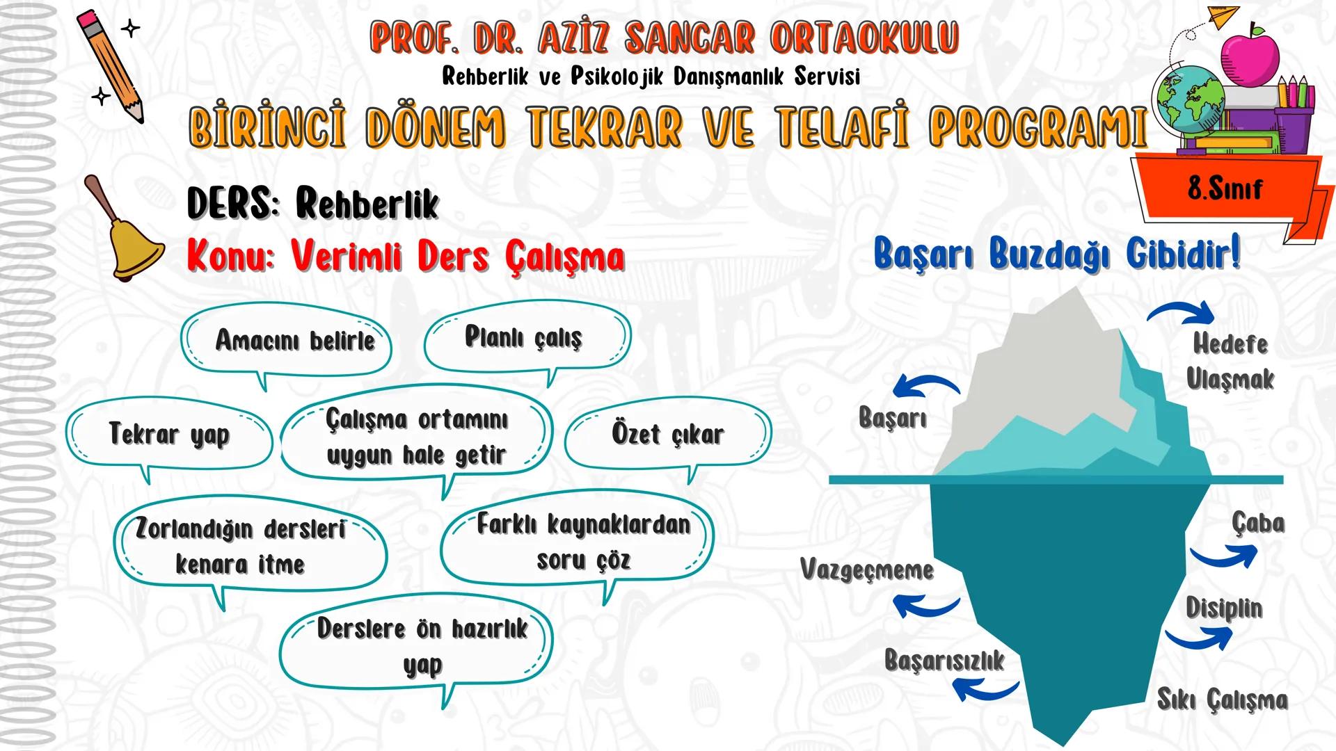 PROF. DR. AZİZ SANCAR ORTAOKULU
Rehberlik ve Psikolojik Danışmanlık Servisi
2024
BİRİNCİ DÖNEM TEKRAR VE TELAFİ PROGRAMI
8. SINIF
MERHABA SE