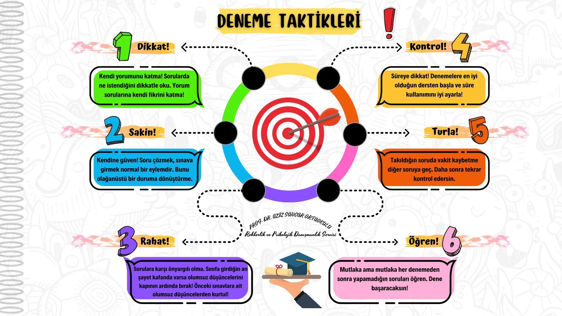PROF. DR. AZİZ SANCAR ORTAOKULU
Rehberlik ve Psikolojik Danışmanlık Servisi
2024
BİRİNCİ DÖNEM TEKRAR VE TELAFİ PROGRAMI
8. SINIF
MERHABA SE