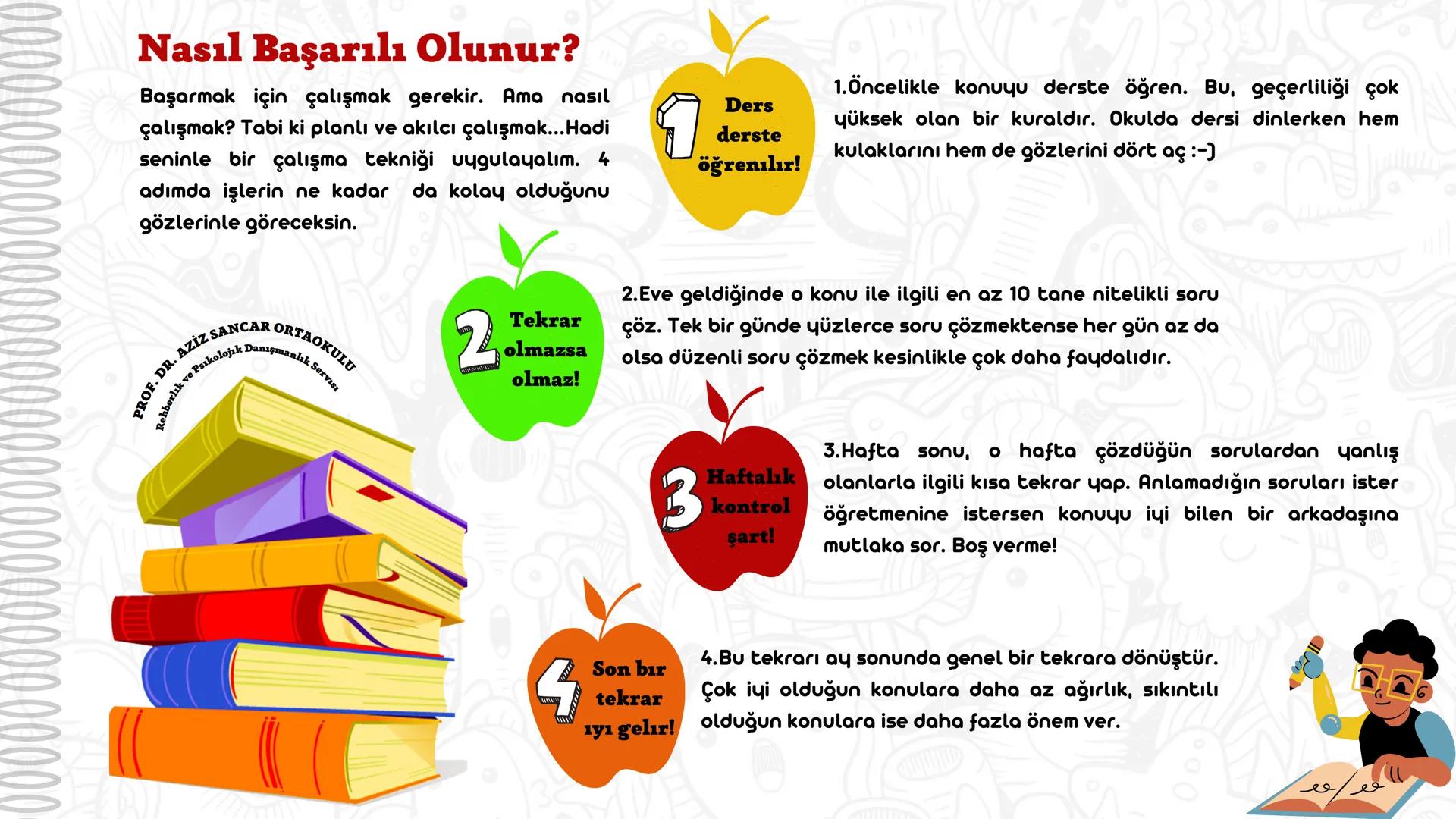 PROF. DR. AZİZ SANCAR ORTAOKULU
Rehberlik ve Psikolojik Danışmanlık Servisi
2024
BİRİNCİ DÖNEM TEKRAR VE TELAFİ PROGRAMI
8. SINIF
MERHABA SE