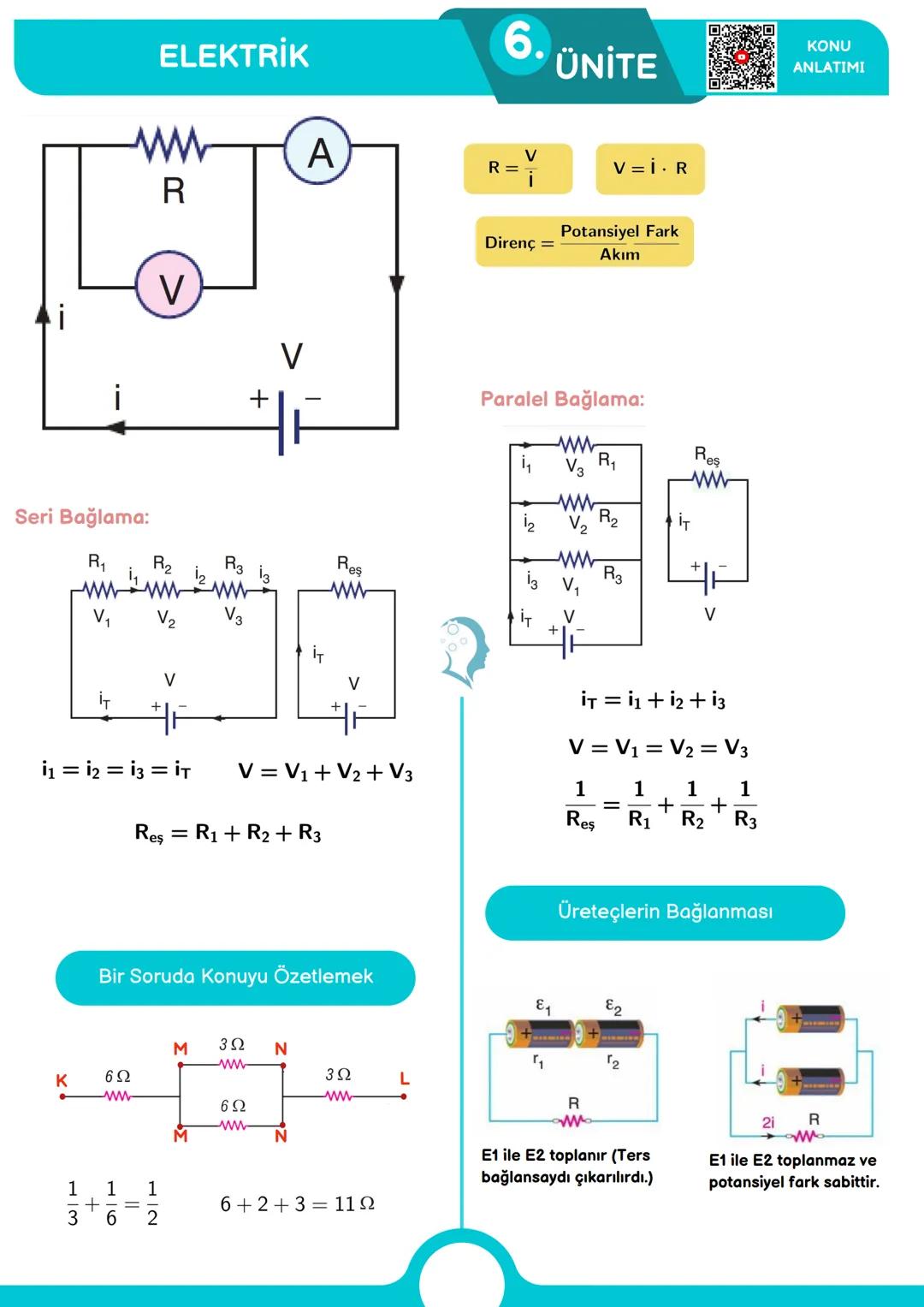 --- OCR Start ---
FİZİK BİLİMİNE GİRİŞ
1.
ÜNİTE
KONU
ANLATIMI
Fiziğin Alt Dalları
Türetilmiş Büyüklükler:
Türetilmiş
Büyüklükler
Sembolü
SI
