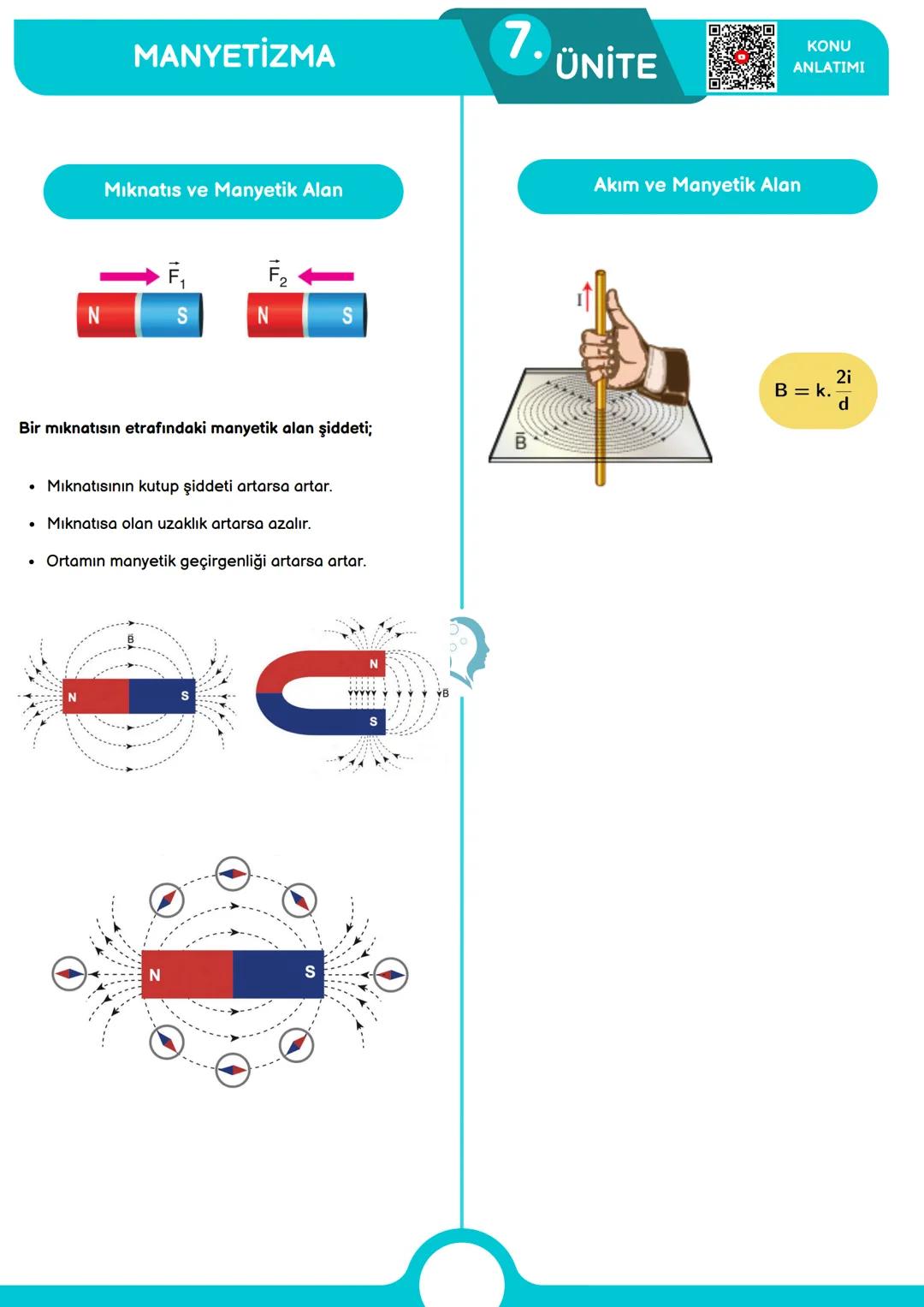 --- OCR Start ---
FİZİK BİLİMİNE GİRİŞ
1.
ÜNİTE
KONU
ANLATIMI
Fiziğin Alt Dalları
Türetilmiş Büyüklükler:
Türetilmiş
Büyüklükler
Sembolü
SI