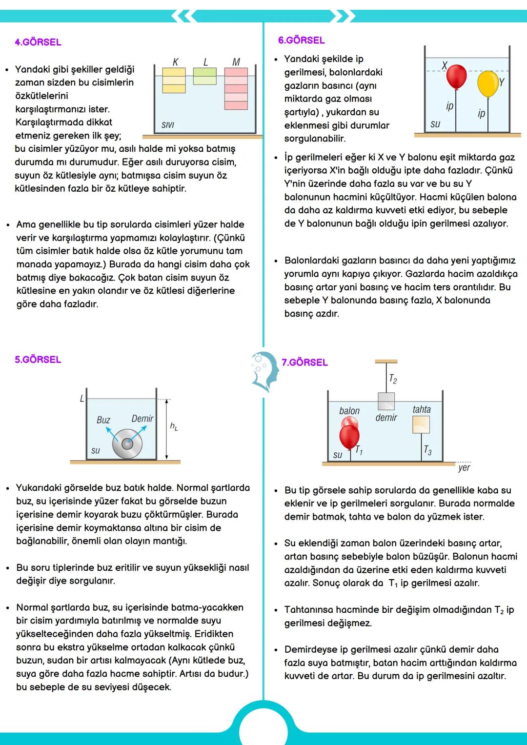 --- OCR Start ---
FİZİK BİLİMİNE GİRİŞ
1.
ÜNİTE
KONU
ANLATIMI
Fiziğin Alt Dalları
Türetilmiş Büyüklükler:
Türetilmiş
Büyüklükler
Sembolü
SI