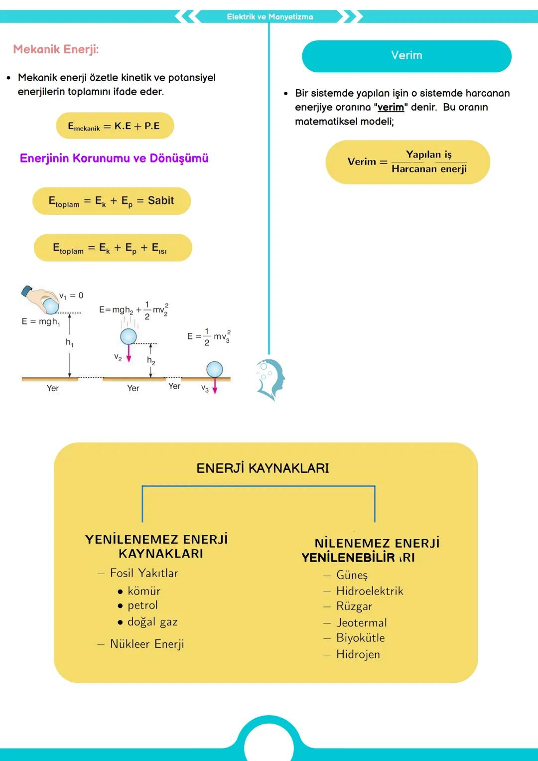--- OCR Start ---
FİZİK BİLİMİNE GİRİŞ
1.
ÜNİTE
KONU
ANLATIMI
Fiziğin Alt Dalları
Türetilmiş Büyüklükler:
Türetilmiş
Büyüklükler
Sembolü
SI