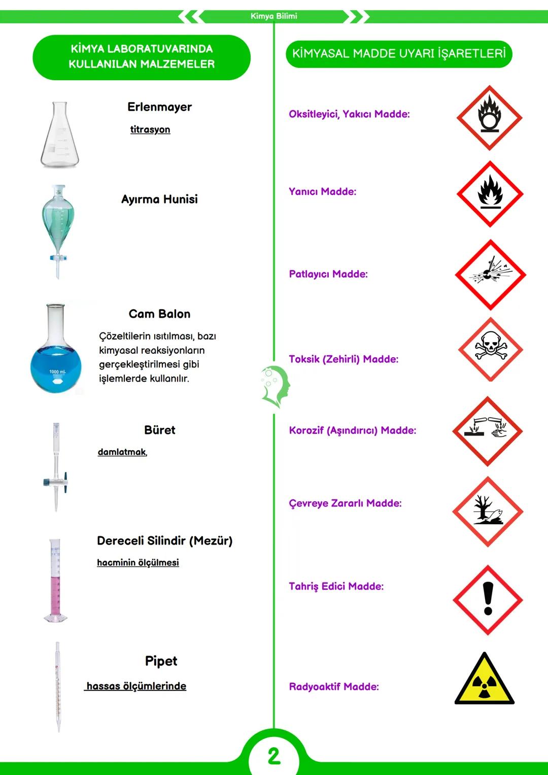 Kimya Bilimi
1.
ÜNİTE
KONU
ANLATIMI
SİMYA:
• altına çevirme, ölümsüzlük iksirini bulma
• Simya ile uğraşanlara simyacı
KİMYANIN ALT DİSİPLİN