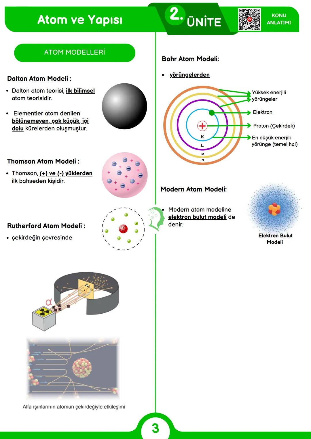 Kimya Bilimi
1.
ÜNİTE
KONU
ANLATIMI
SİMYA:
• altına çevirme, ölümsüzlük iksirini bulma
• Simya ile uğraşanlara simyacı
KİMYANIN ALT DİSİPLİN