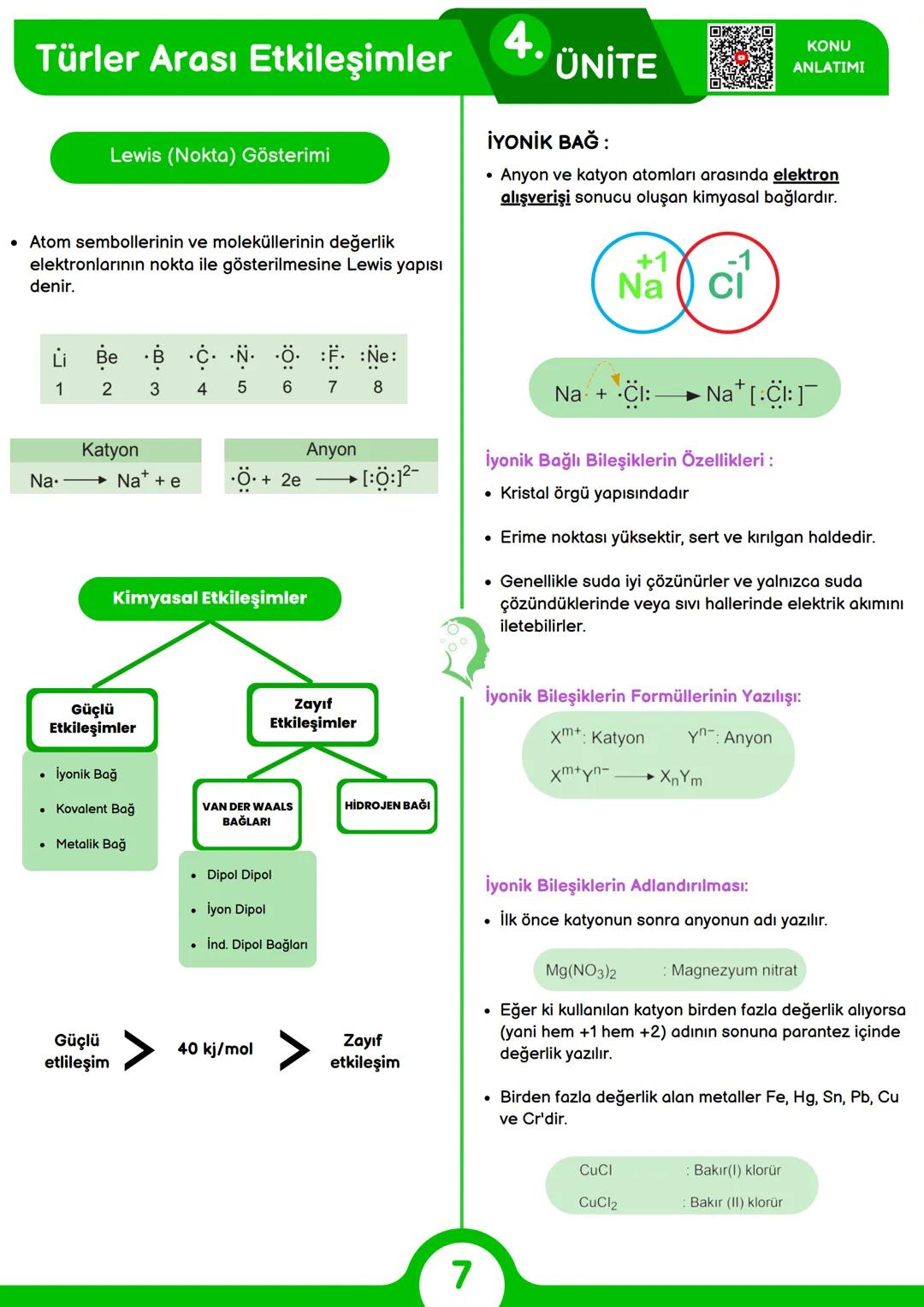Kimya Bilimi
1.
ÜNİTE
KONU
ANLATIMI
SİMYA:
• altına çevirme, ölümsüzlük iksirini bulma
• Simya ile uğraşanlara simyacı
KİMYANIN ALT DİSİPLİN