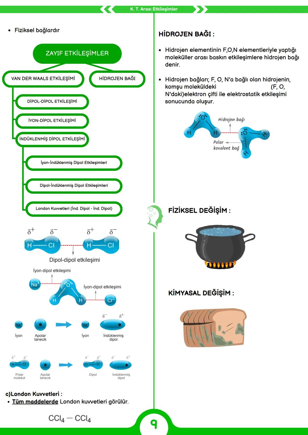 Kimya Bilimi
1.
ÜNİTE
KONU
ANLATIMI
SİMYA:
• altına çevirme, ölümsüzlük iksirini bulma
• Simya ile uğraşanlara simyacı
KİMYANIN ALT DİSİPLİN