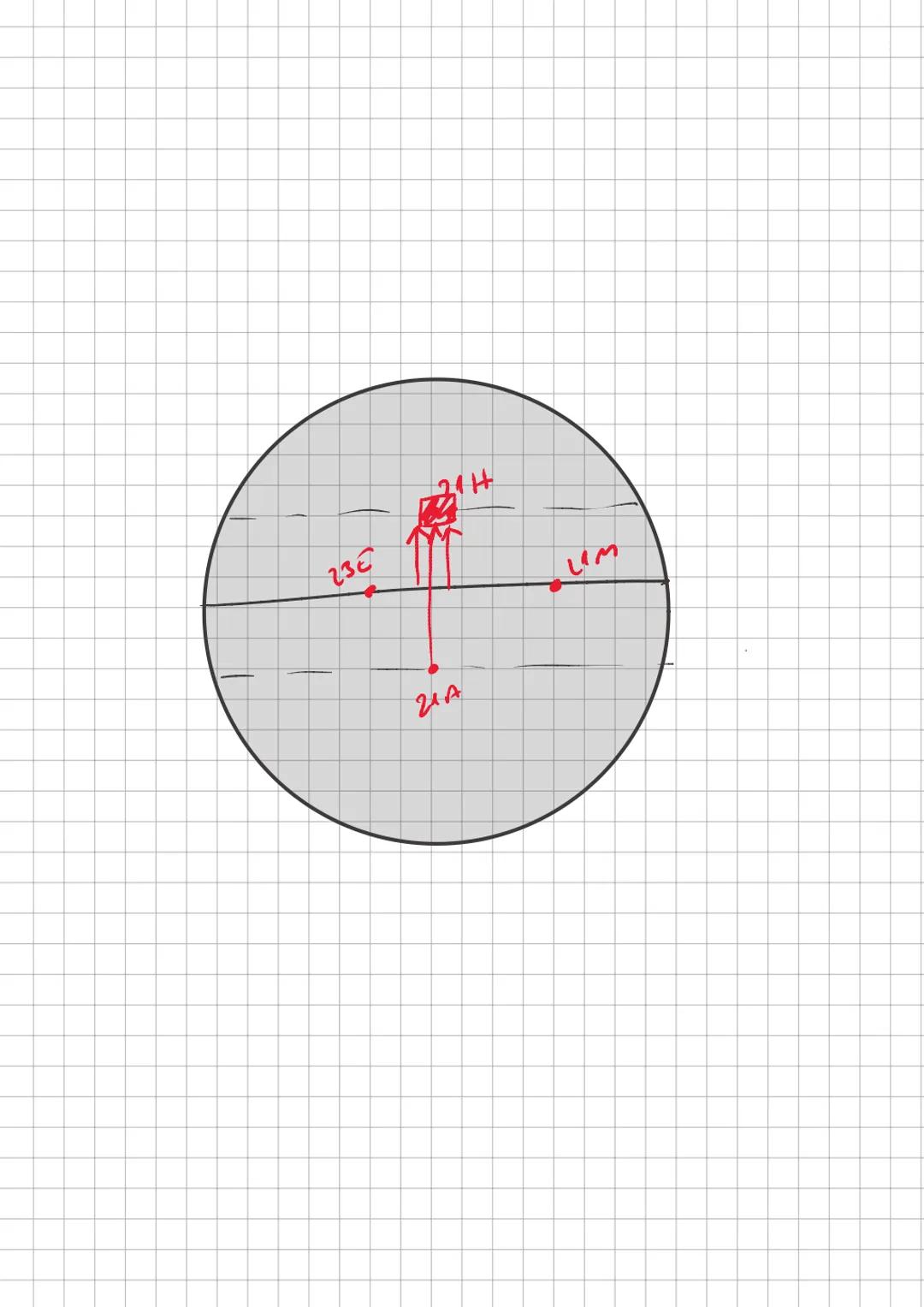 1. ÜNİTE: MEVSİMLER ve İKLİM
A) Mevsimlerin Oluşumu
* Yılın, Güneş'ten ısı, ışık alma süresi ve dolayısıyla iklim şartları
bakımından farklı