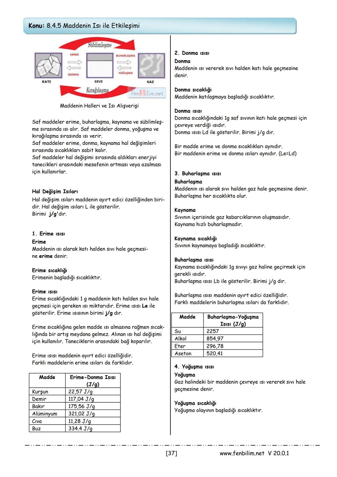 # 8.Sınıf Fen Bilimleri Ders Notları
Barış ZEREN
Fen Bilimleri Öğretmeni
www.fenbilim.net V 20.0.1 1.Ünite: Mevsimler ve İklim
Konu: 8.1.1