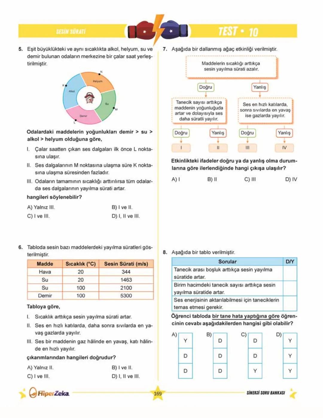 SINAVA HAZIRLIK
YENİ
NESİL
Burhan BOZTAŞ Süleyman ALTINTAŞ
OKULA YARDIMCI
Sinerji S
Fen Bilimleri
6.
Sınıf
Soru
Bankası
ORKod Alolli Tahta
Ç