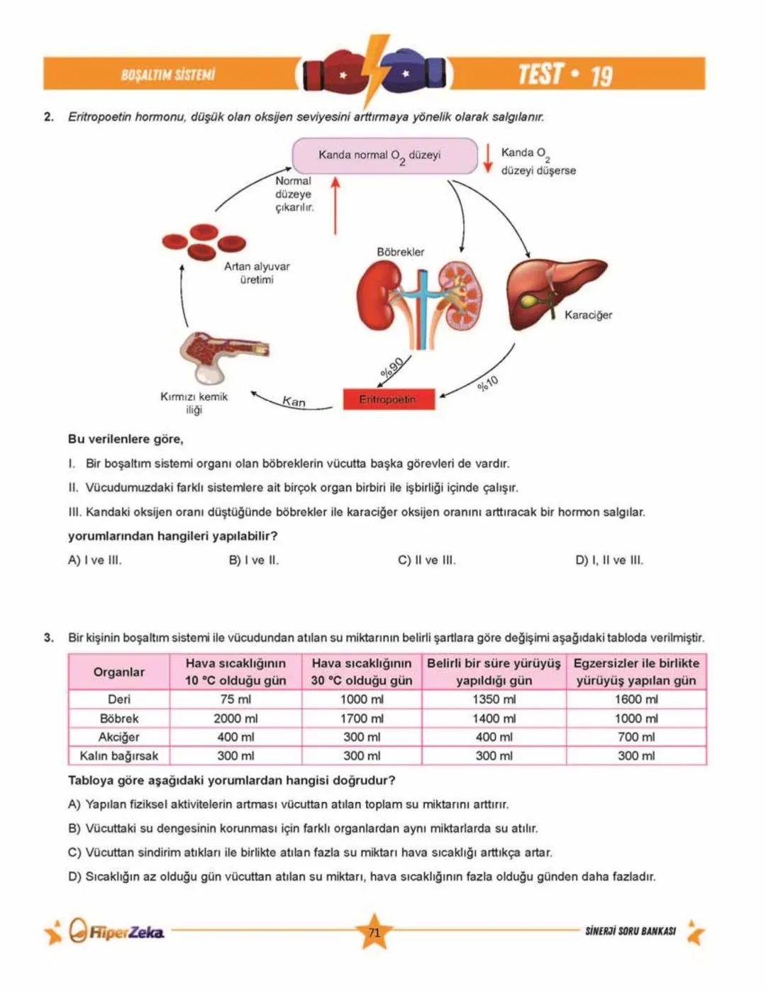 SINAVA HAZIRLIK
YENİ
NESİL
Burhan BOZTAŞ Süleyman ALTINTAŞ
OKULA YARDIMCI
Sinerji S
Fen Bilimleri
6.
Sınıf
Soru
Bankası
ORKod Alolli Tahta
Ç