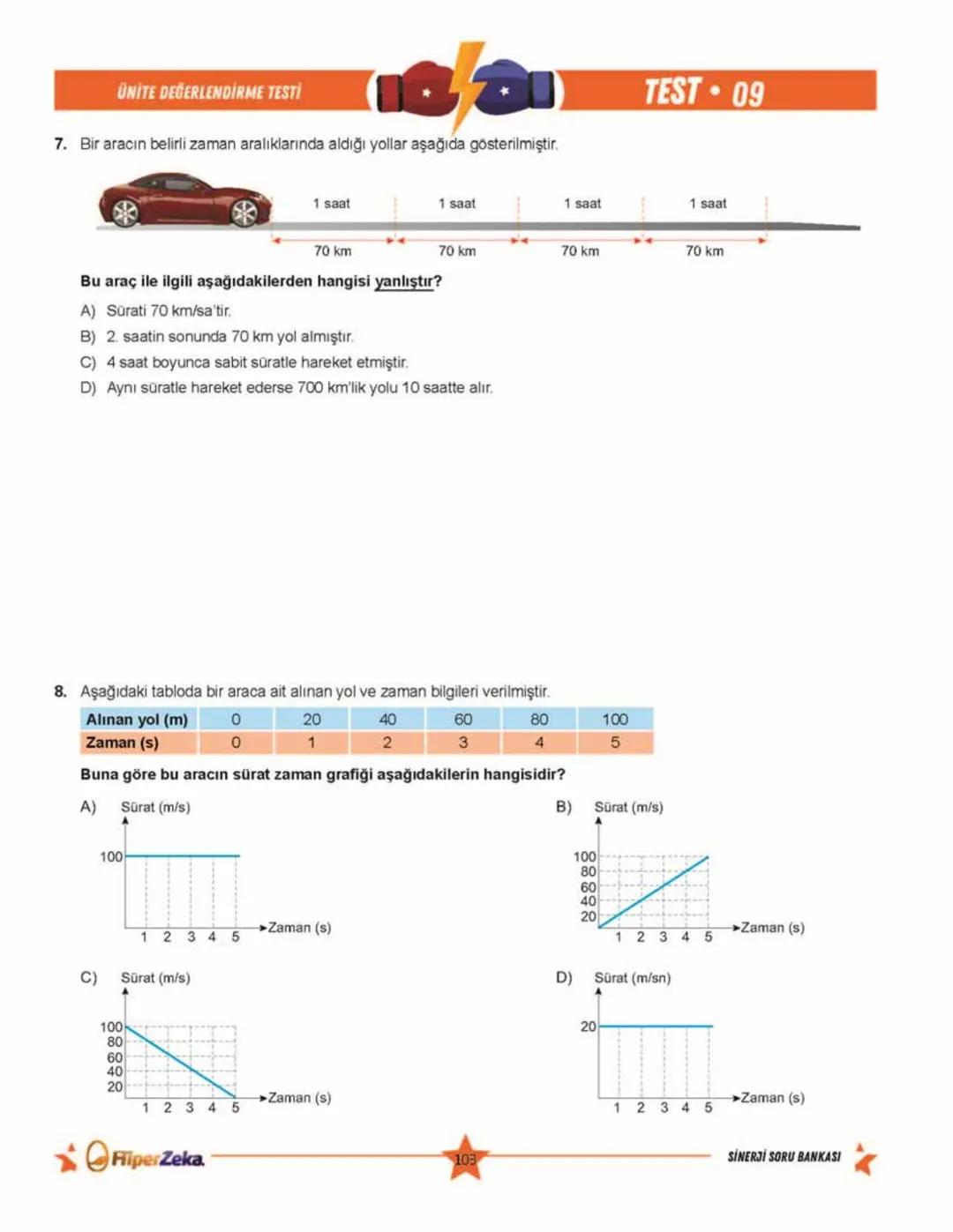 SINAVA HAZIRLIK
YENİ
NESİL
Burhan BOZTAŞ Süleyman ALTINTAŞ
OKULA YARDIMCI
Sinerji S
Fen Bilimleri
6.
Sınıf
Soru
Bankası
ORKod Alolli Tahta
Ç