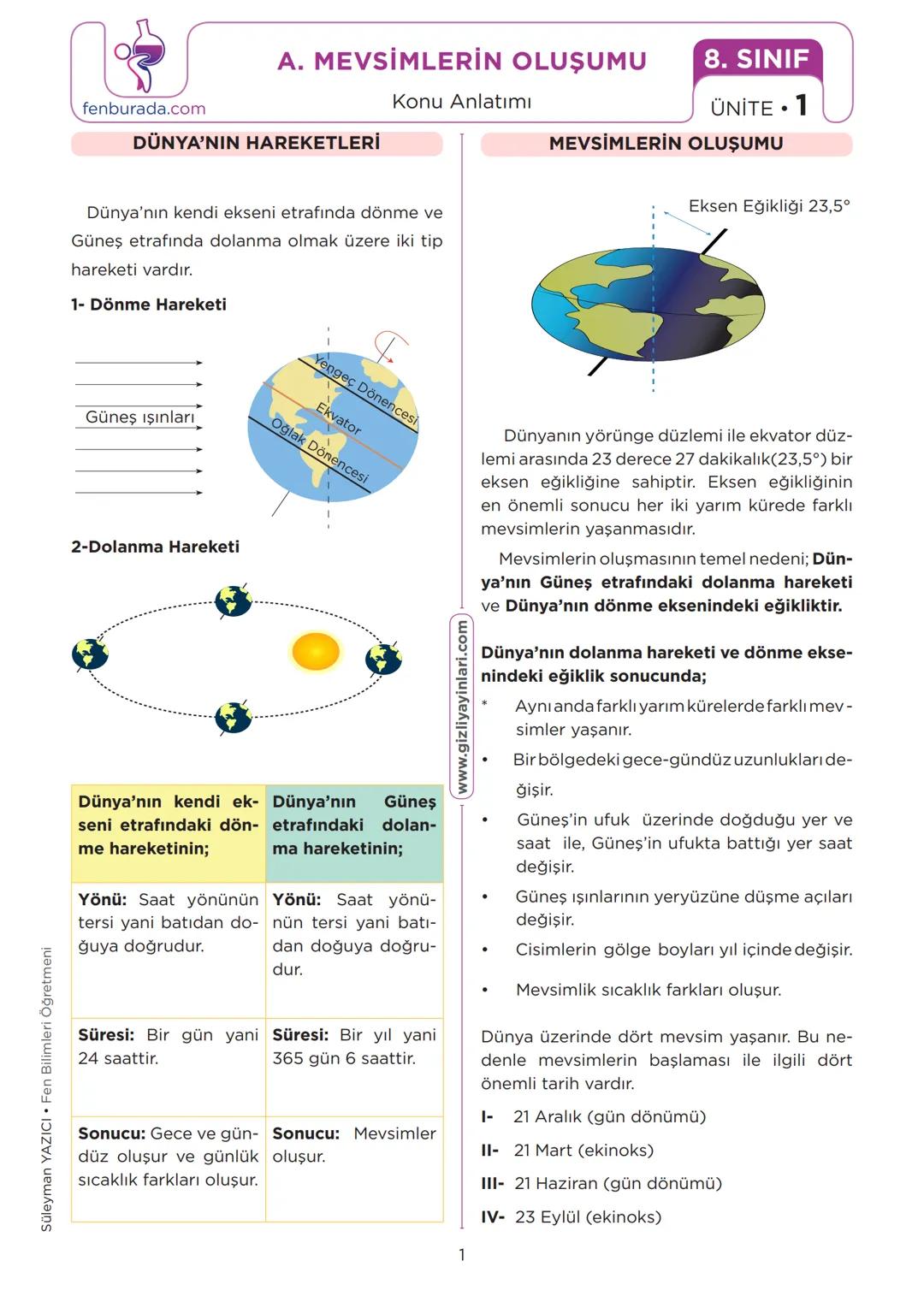 # A. MEVSİMLERİN OLUŞUMU
8. SINIF
ÜNİTE · 1
## DÜNYA'NIN HAREKETLERİ
Konu Anlatımı
## MEVSİMLERİN OLUŞUMU
Dünya'nın kendi ekseni etrafınd