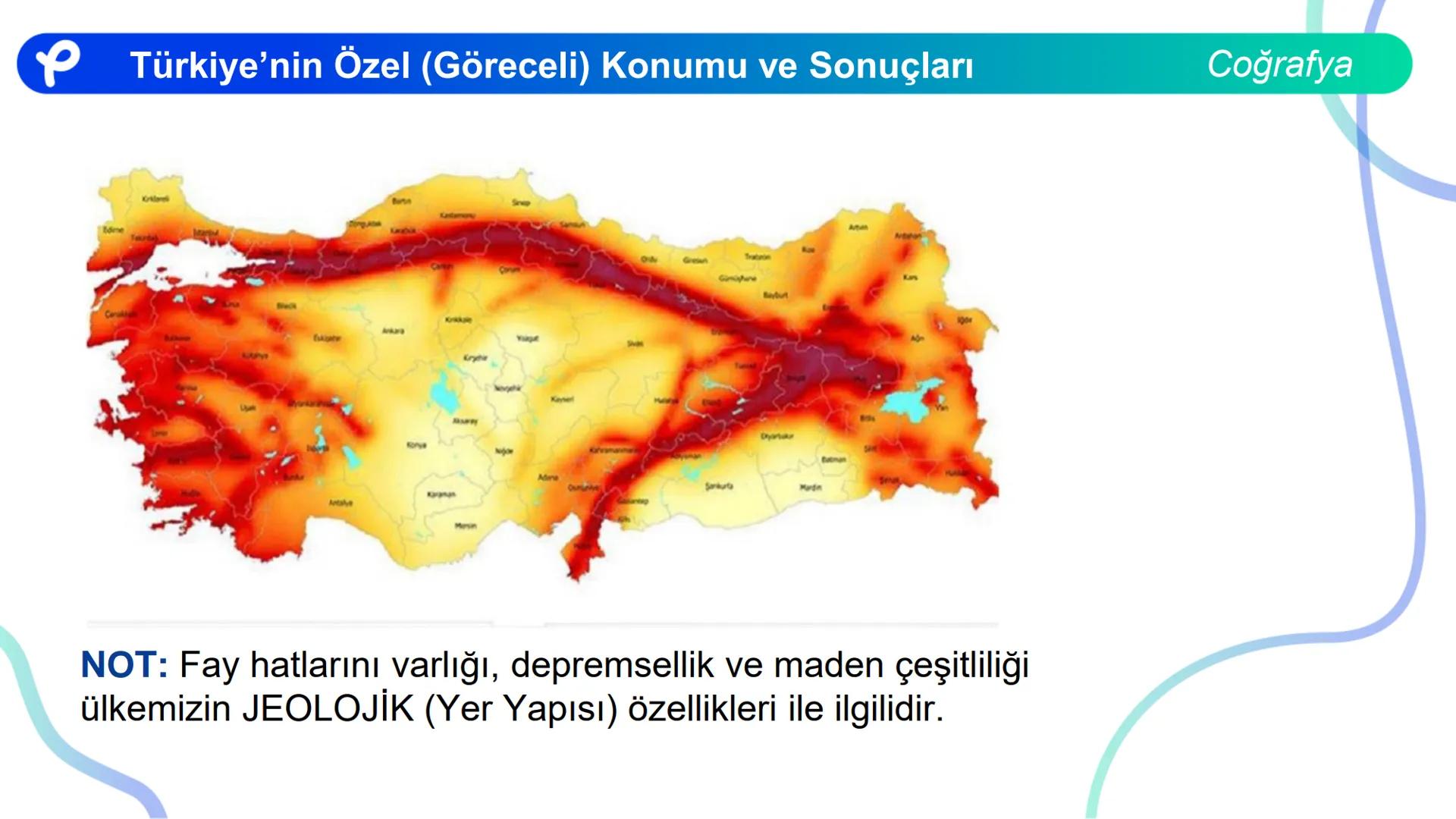 COĞRAFYA
TÜRKİYE'NİN COĞRAFİ
KONUMU ## TÜRKİYE'NİN ÖZEL (GÖRECELİ)
KONUMU VE SONUÇLARI Türkiye'nin Coğrafi Konumu
Başlangıç Merdiyeni
0°
2
