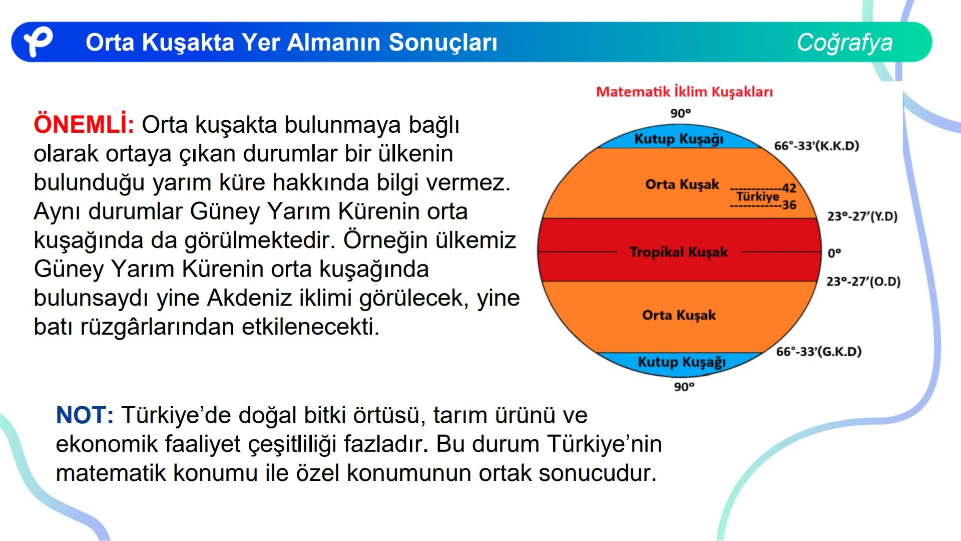 COĞRAFYA
TÜRKİYE'NİN COĞRAFİ
KONUMU ## TÜRKİYE'NİN ÖZEL (GÖRECELİ)
KONUMU VE SONUÇLARI Türkiye'nin Coğrafi Konumu
Başlangıç Merdiyeni
0°
2