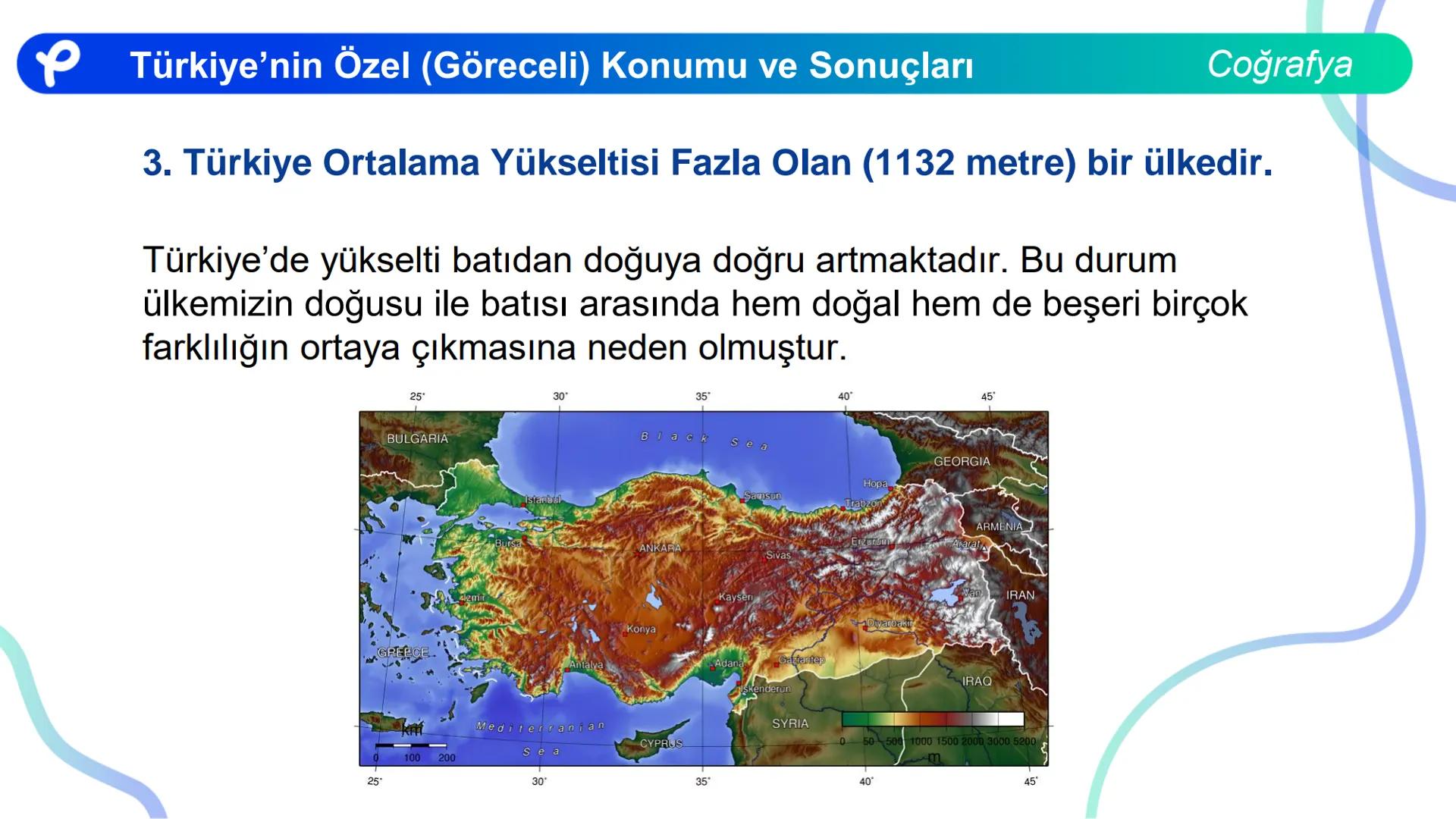 COĞRAFYA
TÜRKİYE'NİN COĞRAFİ
KONUMU ## TÜRKİYE'NİN ÖZEL (GÖRECELİ)
KONUMU VE SONUÇLARI Türkiye'nin Coğrafi Konumu
Başlangıç Merdiyeni
0°
2