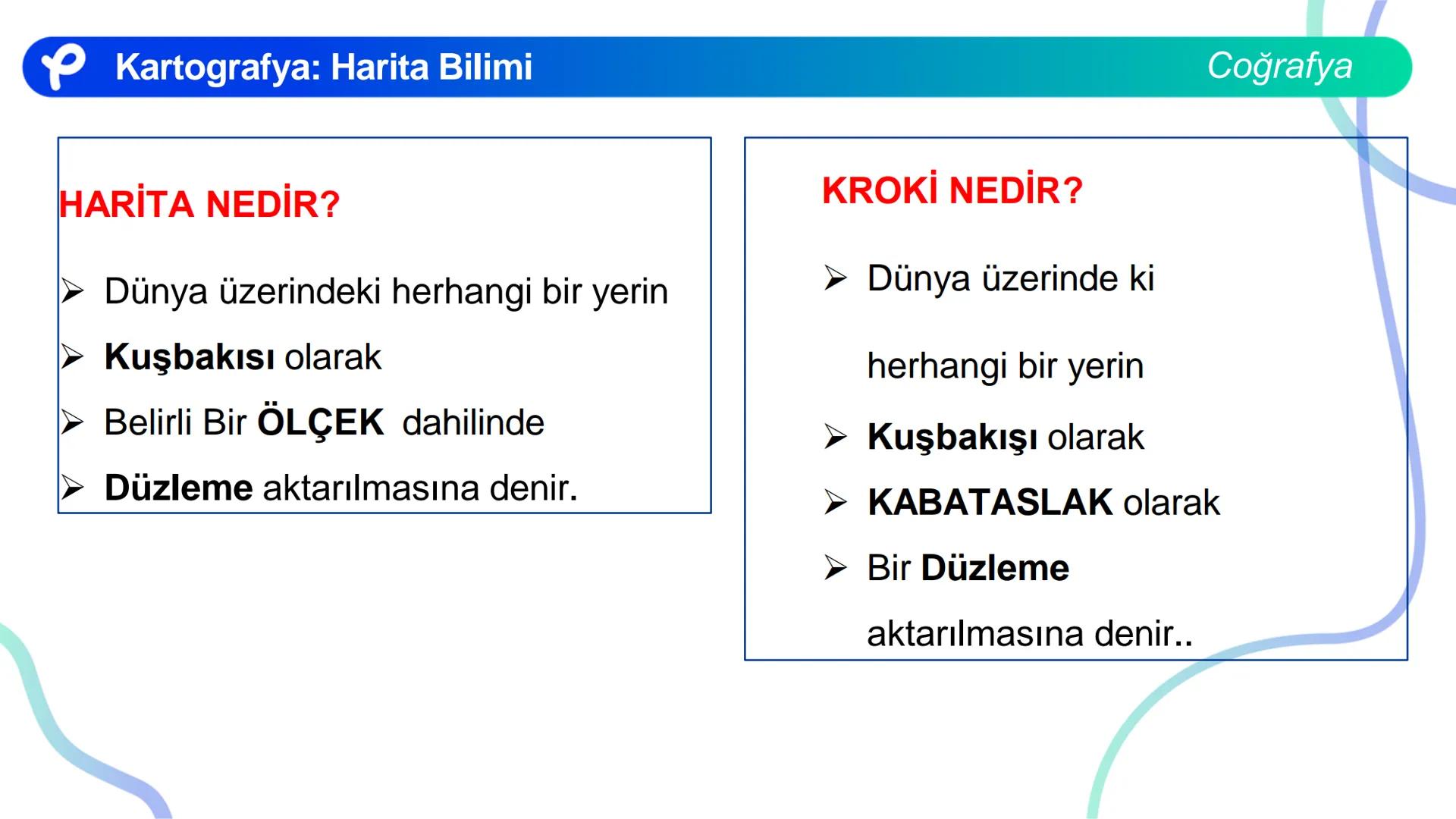 COĞRAFYA
HARİTA BİLGİSİ KARTOGRAFYA : HARİTA BİLİMİ ## Kartografya: Harita Bilimi
## HARİTA NEDİR?
- Dünya üzerindeki herhangi bir yerin
-