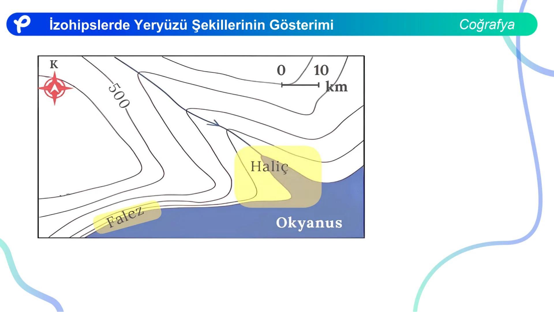COĞRAFYA
HARİTA BİLGİSİ KARTOGRAFYA : HARİTA BİLİMİ ## Kartografya: Harita Bilimi
## HARİTA NEDİR?
- Dünya üzerindeki herhangi bir yerin
-