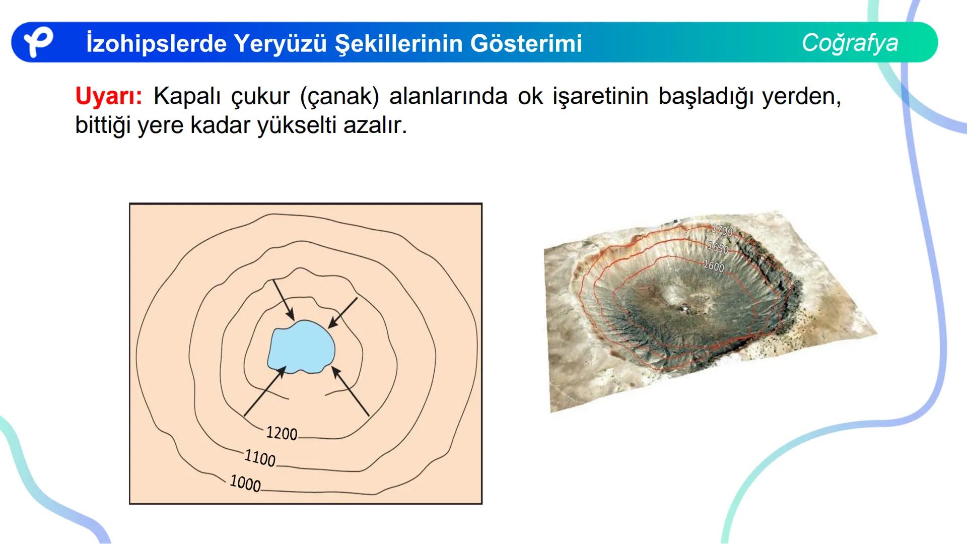 COĞRAFYA
HARİTA BİLGİSİ KARTOGRAFYA : HARİTA BİLİMİ ## Kartografya: Harita Bilimi
## HARİTA NEDİR?
- Dünya üzerindeki herhangi bir yerin
-