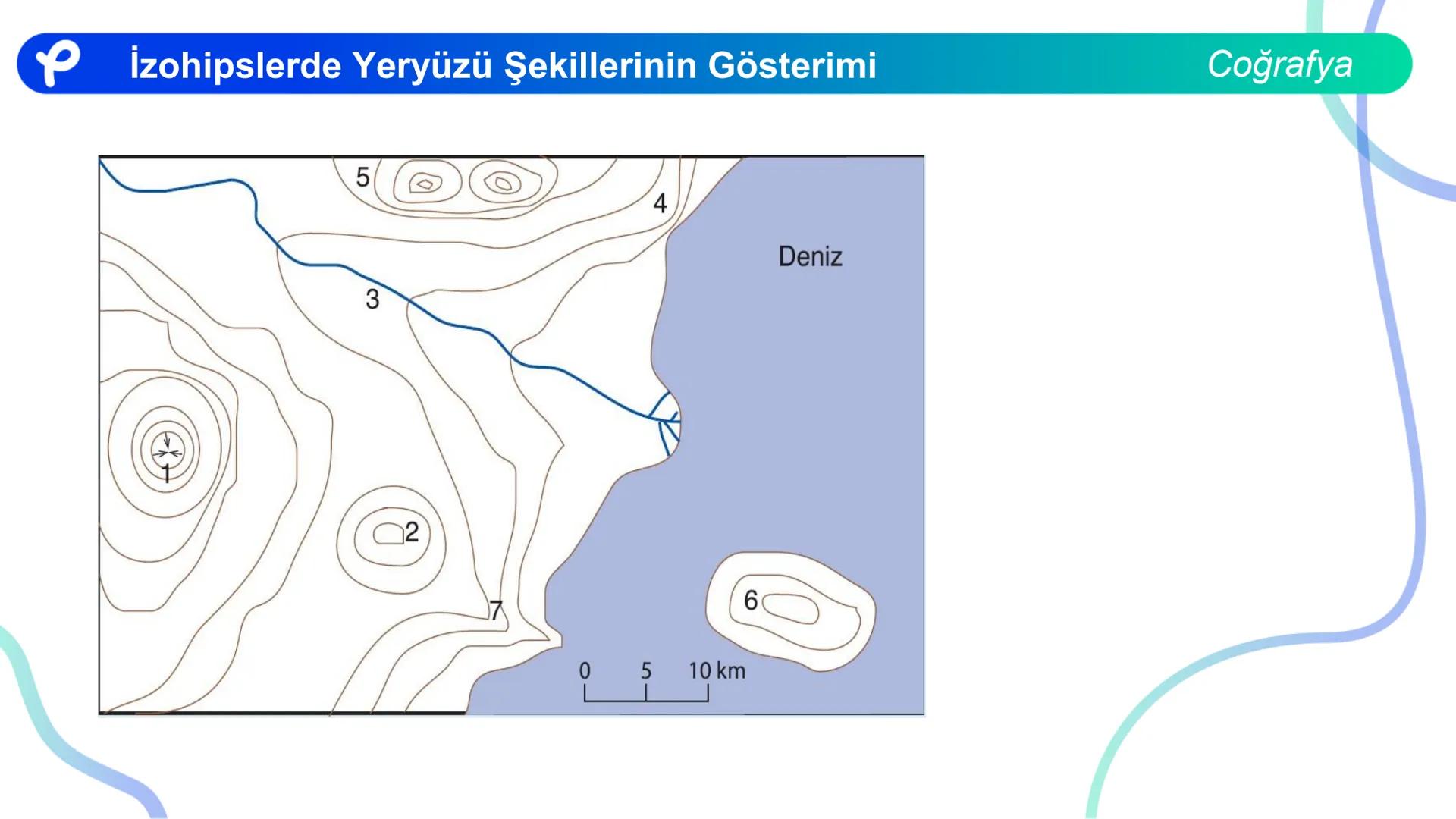 COĞRAFYA
HARİTA BİLGİSİ KARTOGRAFYA : HARİTA BİLİMİ ## Kartografya: Harita Bilimi
## HARİTA NEDİR?
- Dünya üzerindeki herhangi bir yerin
-