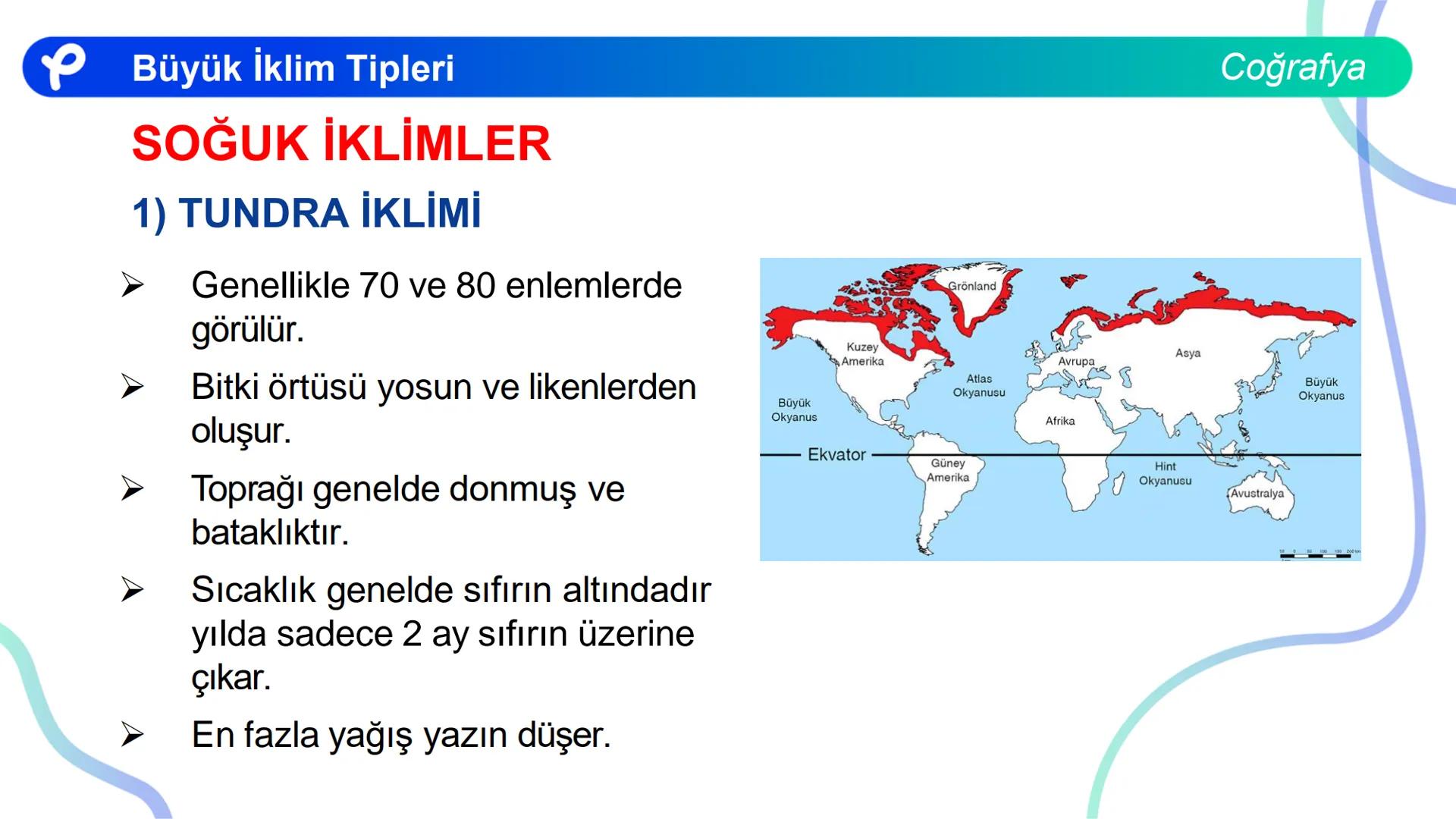 COĞRAFYA
İKLİM BİLGİSİ ATMOSFER VE KATMANLARI # Atmosfer ve Katmanları
## Oksijen (%21)
## Azot (%78)
## Diğer Gazlar (%1)
# Coğrafya
Atm