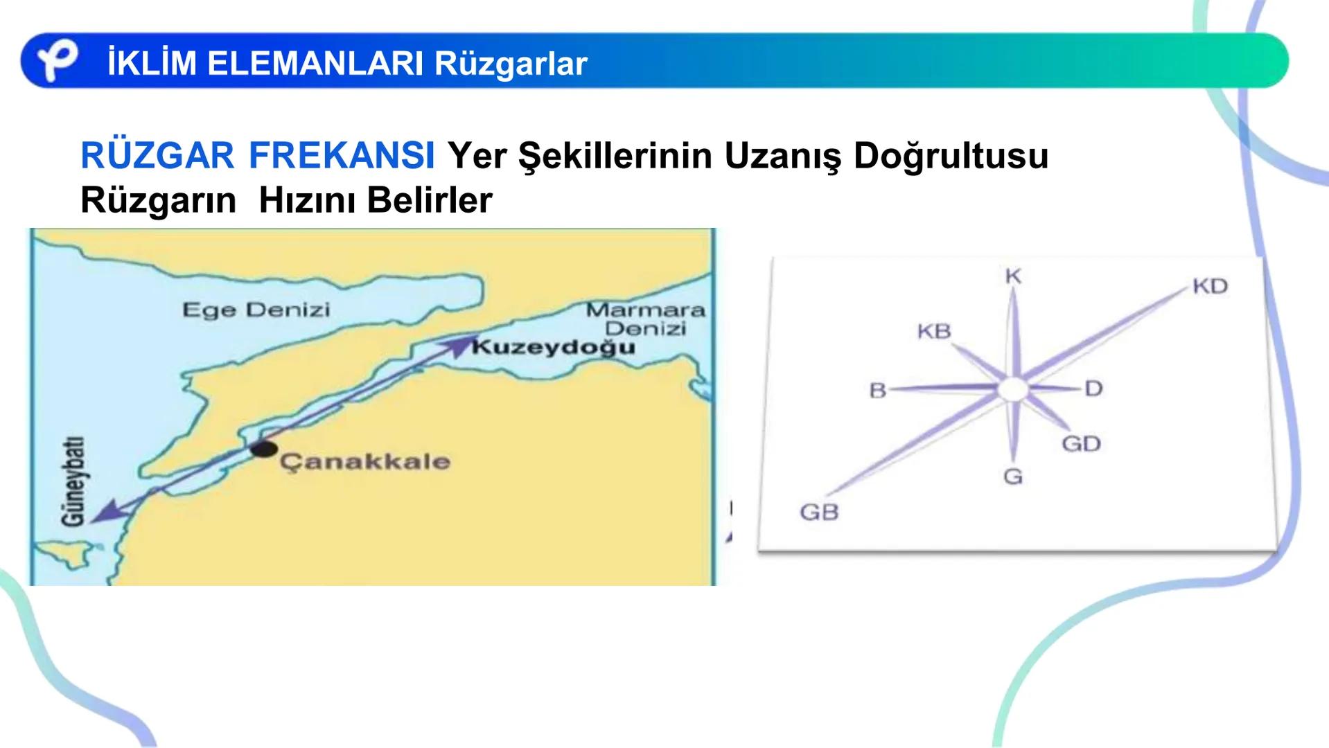 COĞRAFYA
İKLİM BİLGİSİ # İKLİM ELEMANLARI:
- Sıcaklık
- Nemlilik ve Yağış
- Basınç
- Rüzgarlar ## Atmosfer ve Katmanları
Azot (%78)
Oksije
