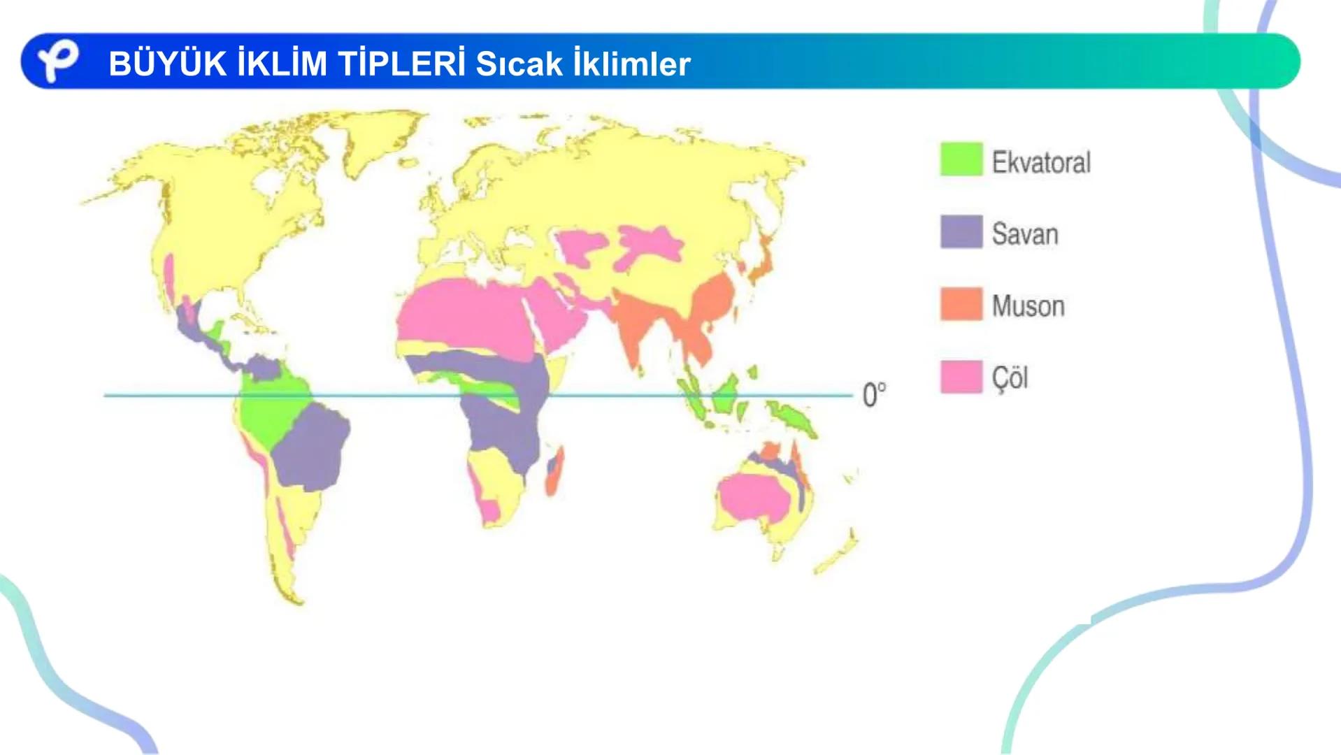 COĞRAFYA
İKLİM BİLGİSİ # İKLİM ELEMANLARI:
- Sıcaklık
- Nemlilik ve Yağış
- Basınç
- Rüzgarlar ## Atmosfer ve Katmanları
Azot (%78)
Oksije