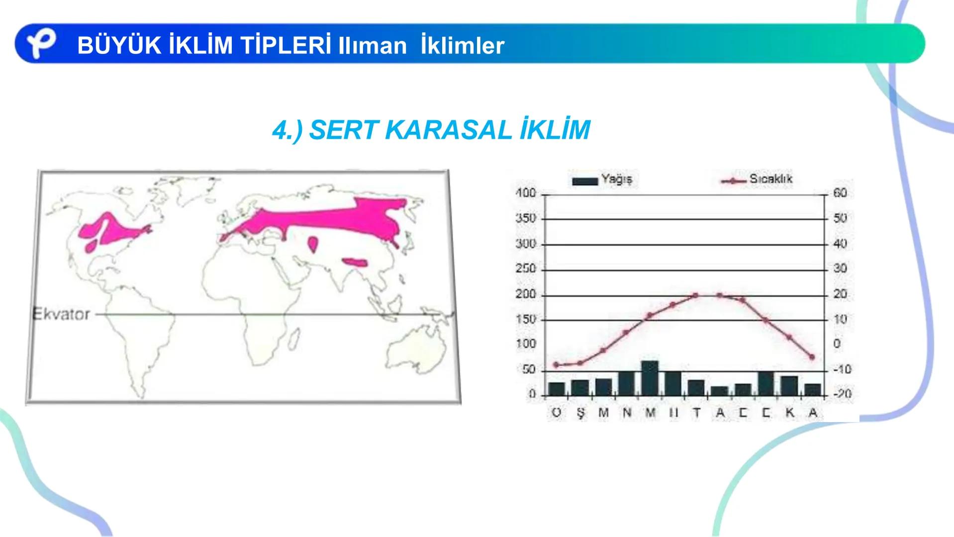 COĞRAFYA
İKLİM BİLGİSİ # İKLİM ELEMANLARI:
- Sıcaklık
- Nemlilik ve Yağış
- Basınç
- Rüzgarlar ## Atmosfer ve Katmanları
Azot (%78)
Oksije