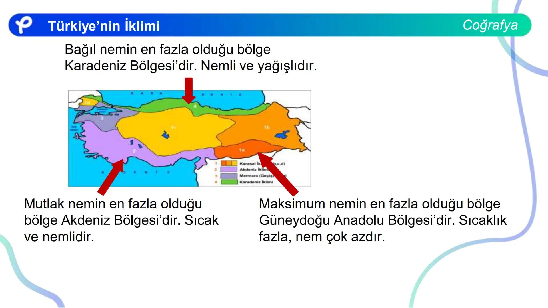 COĞRAFYA
TÜRKİYE'NİN İKLİMİ Türkiye'nin İklimi
TÜRKİYE'NİN İKLİMİNİ ETKİLEYEN FAKTÖRLER
Coğrafya
1) Matematik Konum: Türkiye 36 - 42 kuzey e