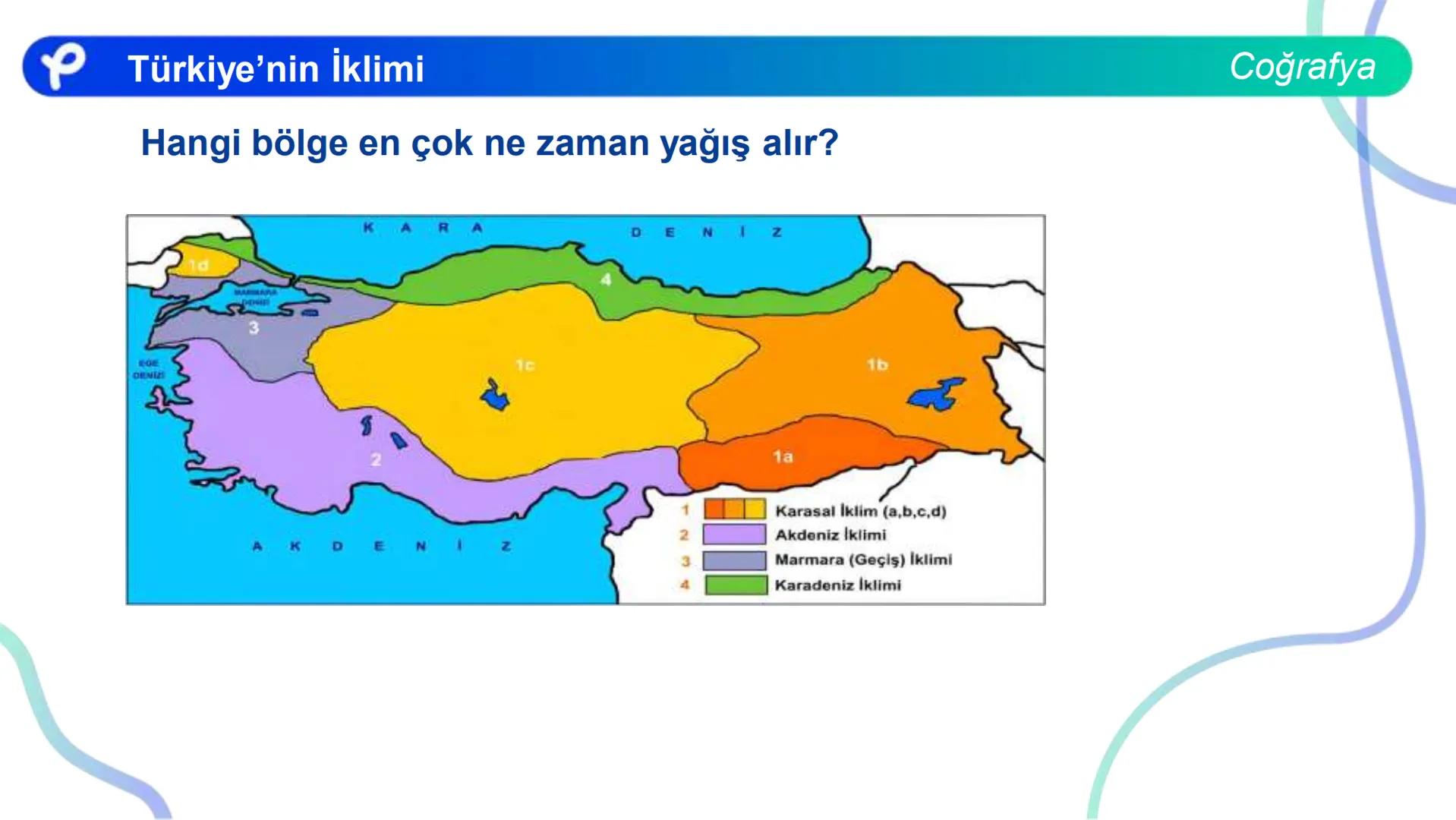 COĞRAFYA
TÜRKİYE'NİN İKLİMİ Türkiye'nin İklimi
TÜRKİYE'NİN İKLİMİNİ ETKİLEYEN FAKTÖRLER
Coğrafya
1) Matematik Konum: Türkiye 36 - 42 kuzey e