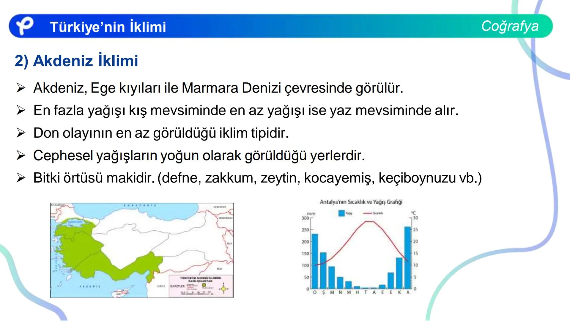 COĞRAFYA
TÜRKİYE'NİN İKLİMİ Türkiye'nin İklimi
TÜRKİYE'NİN İKLİMİNİ ETKİLEYEN FAKTÖRLER
Coğrafya
1) Matematik Konum: Türkiye 36 - 42 kuzey e