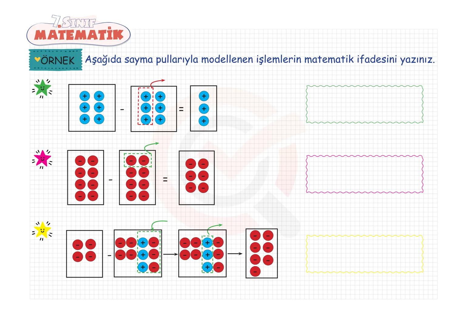 7.SINIF
MATEMATIK TAM SAYILAR
Tam Sayılarla Toplama-Çıkarma
Tam Sayılarla Çarpma-Bölme
Tam Sayılarda Üslü Nicelikler
Tam Sayı Problemleri 7.