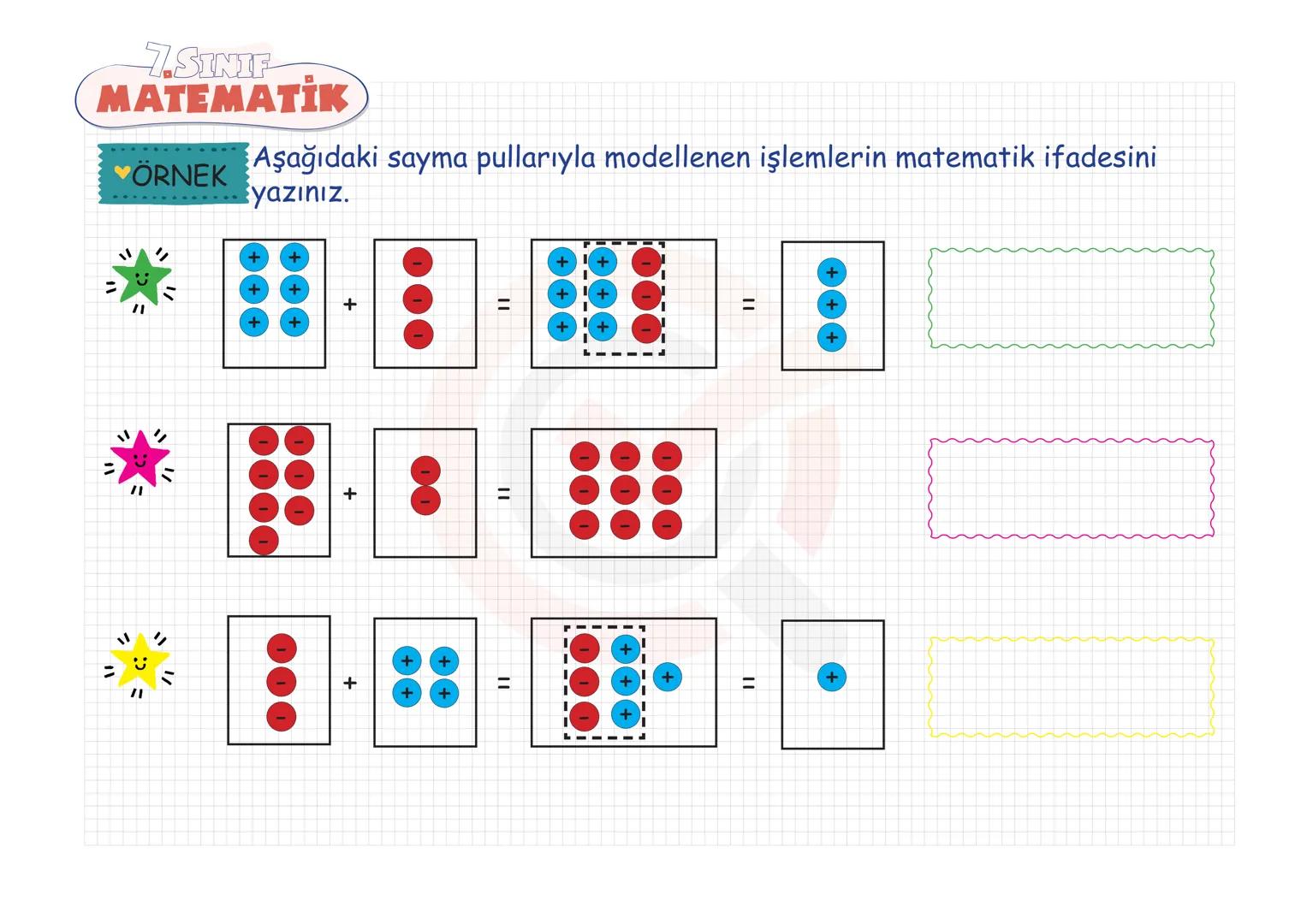 7.SINIF
MATEMATIK TAM SAYILAR
Tam Sayılarla Toplama-Çıkarma
Tam Sayılarla Çarpma-Bölme
Tam Sayılarda Üslü Nicelikler
Tam Sayı Problemleri 7.