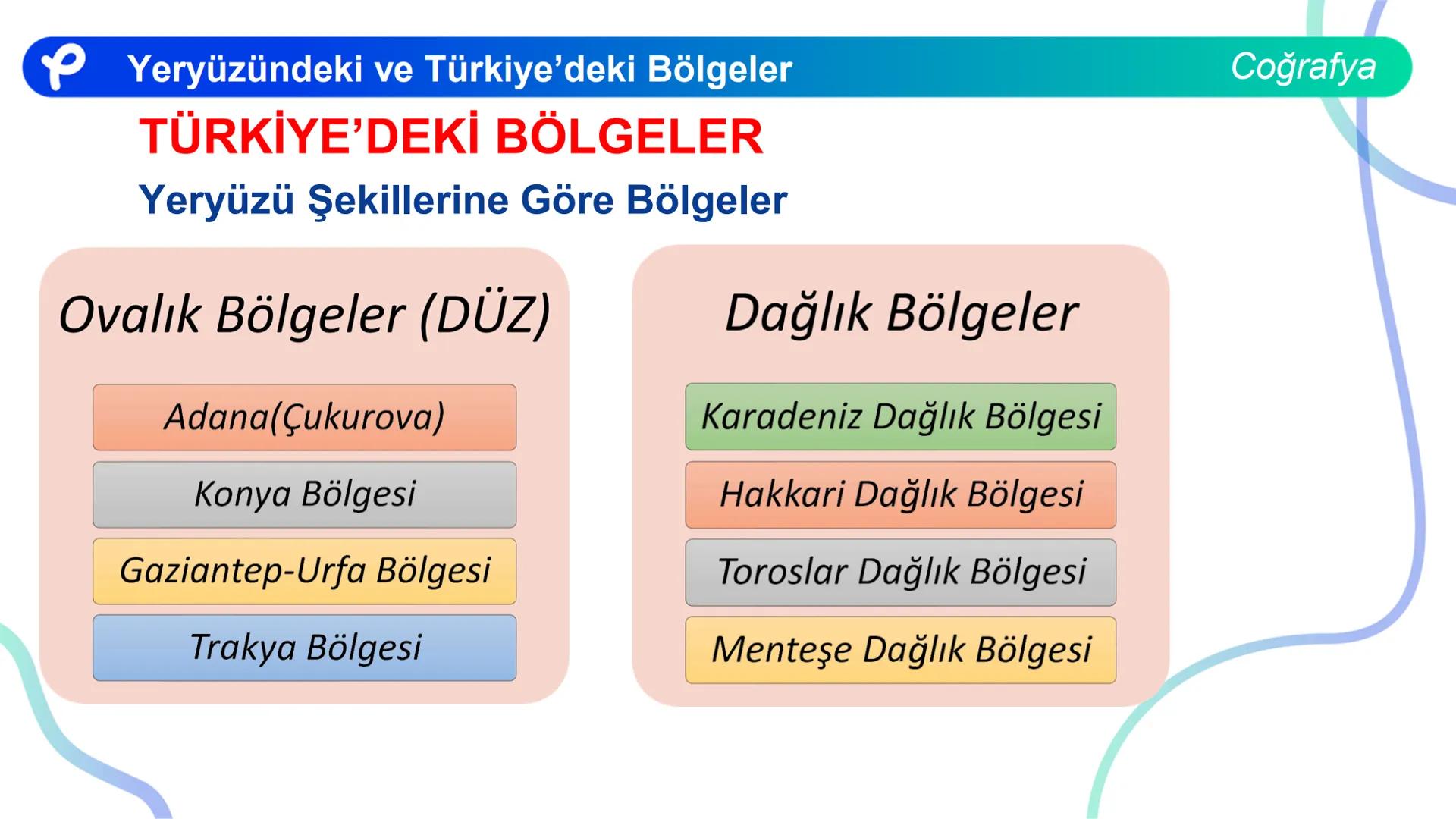 COĞRAFYA
YERYÜZÜNDEKİ VE
TÜRKIYE'DEKİ BÖLGELER ## Yeryüzündeki ve Türkiye'deki Bölgeler
Coğrafya
**Bölge;** Herhangi bir yerin tabii ve b