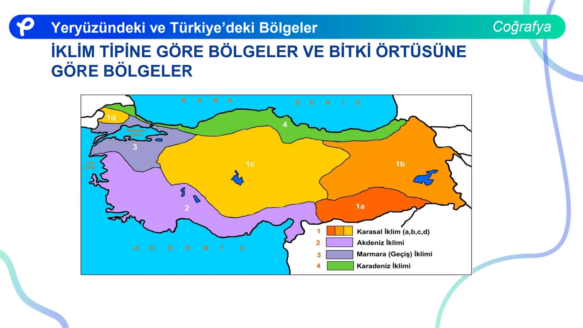 COĞRAFYA
YERYÜZÜNDEKİ VE
TÜRKIYE'DEKİ BÖLGELER ## Yeryüzündeki ve Türkiye'deki Bölgeler
Coğrafya
**Bölge;** Herhangi bir yerin tabii ve b