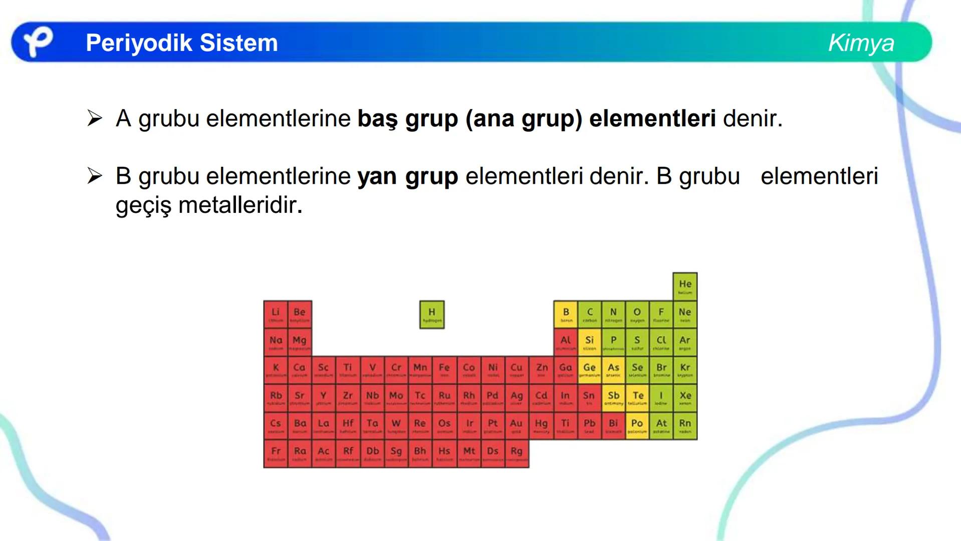 KİMYA
PERİYODİK SİSTEM ## PERİYODİK SİSTEM VE ÖZELLİKLERİ Periyodik Sistem
1
TIA
TA
2
H
IIA
2A
18
VINA
BA
13
14
15
16
17
IBA
IVA
VA
VIA
VILA